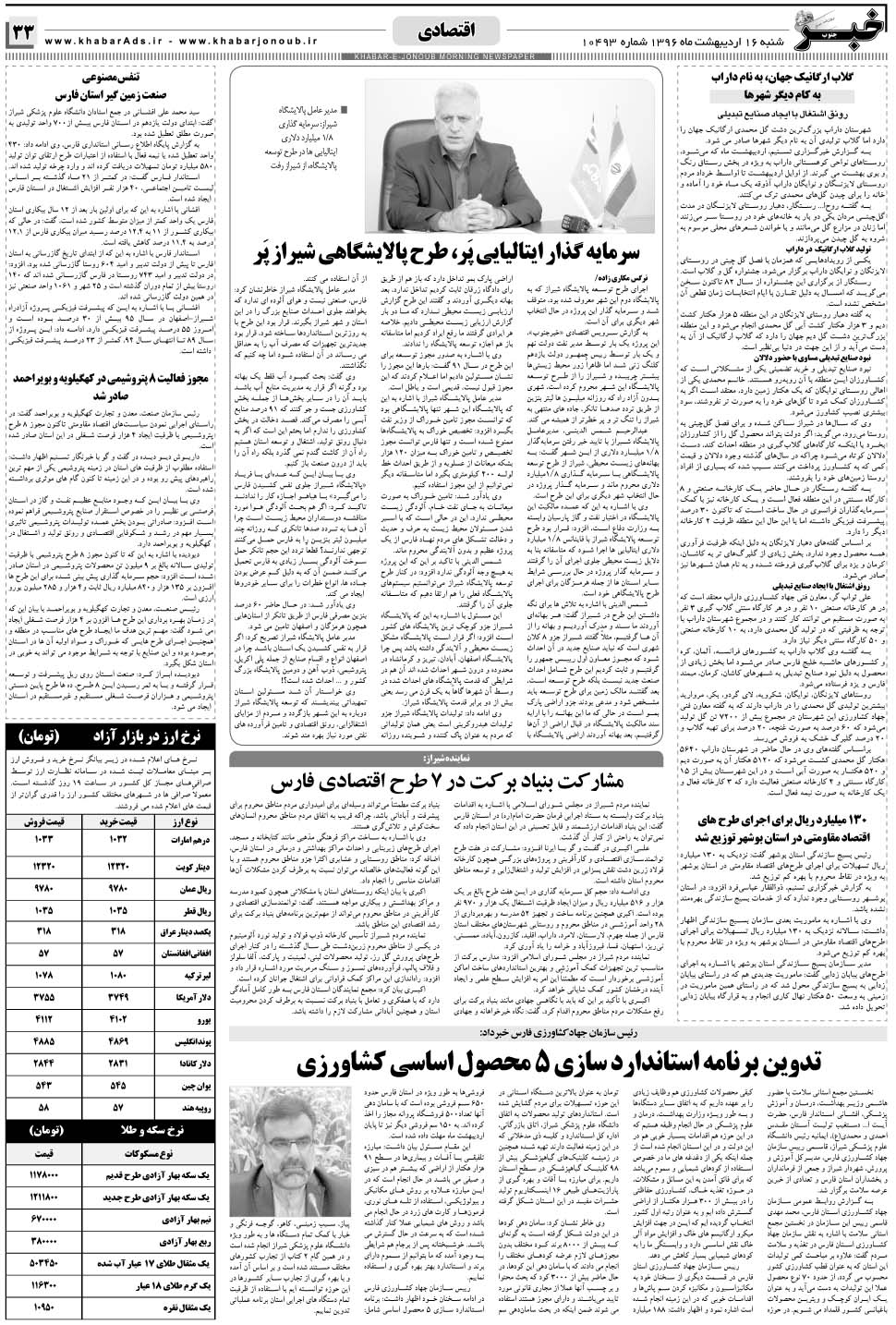 مشاهده صفحه ۳۳ روزنامه خبرجنوب تاریخ ۱۶  سال ۱۳۹۶