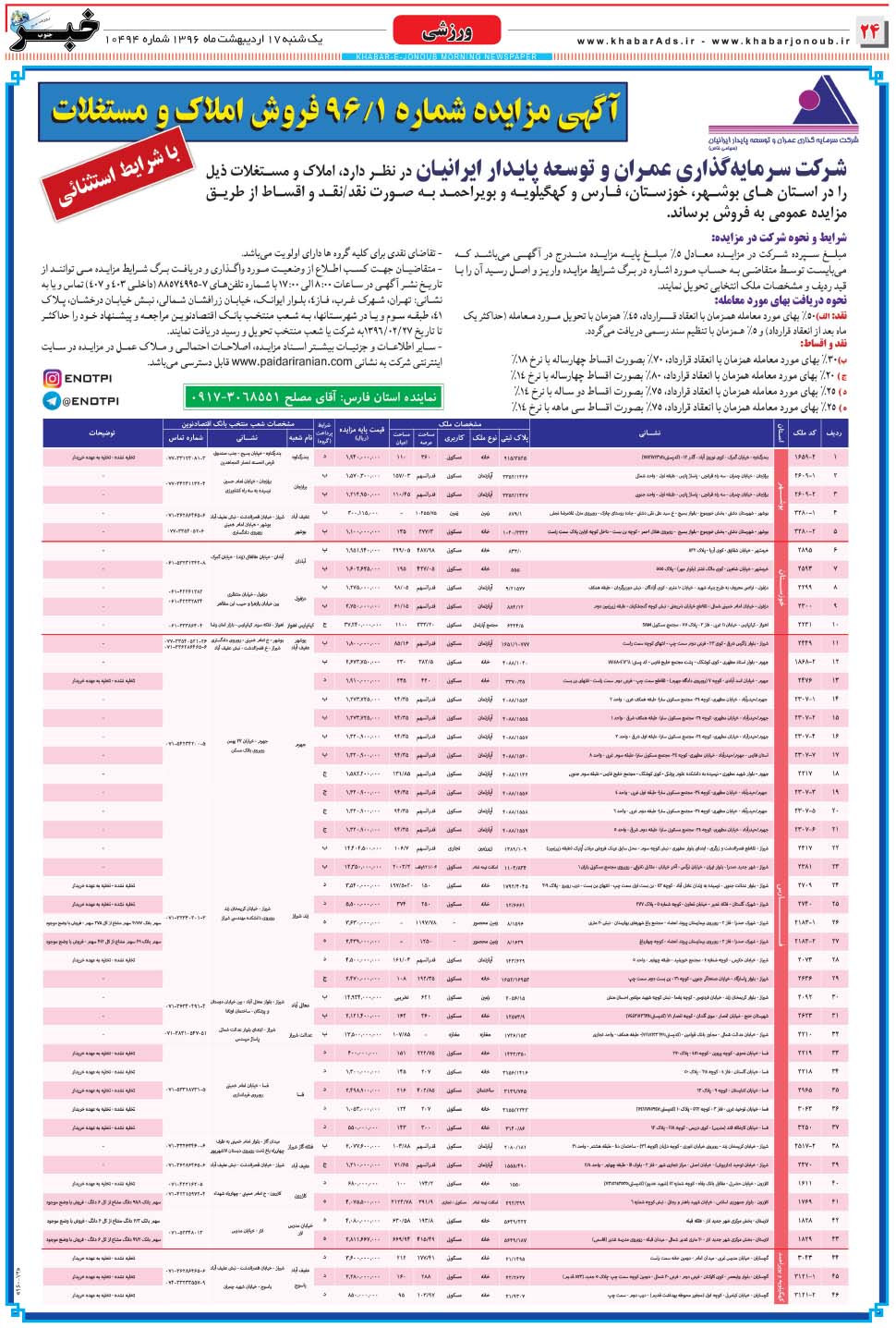 مشاهده صفحه ۲۴ روزنامه خبرجنوب تاریخ ۱۷  سال ۱۳۹۶
