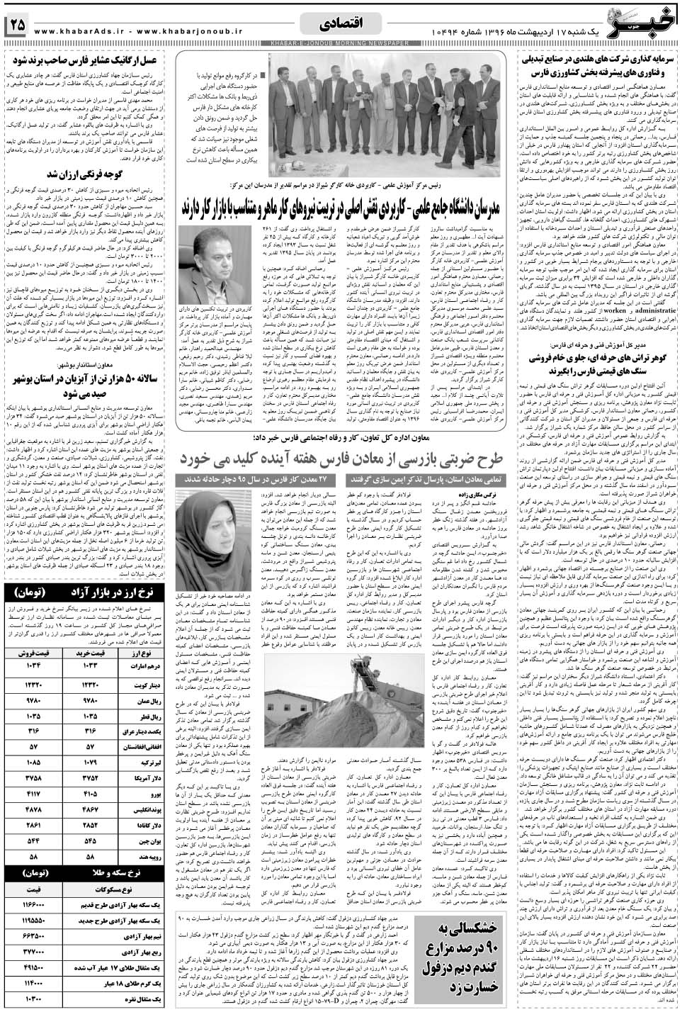 مشاهده صفحه ۲۵ روزنامه خبرجنوب تاریخ ۱۷  سال ۱۳۹۶