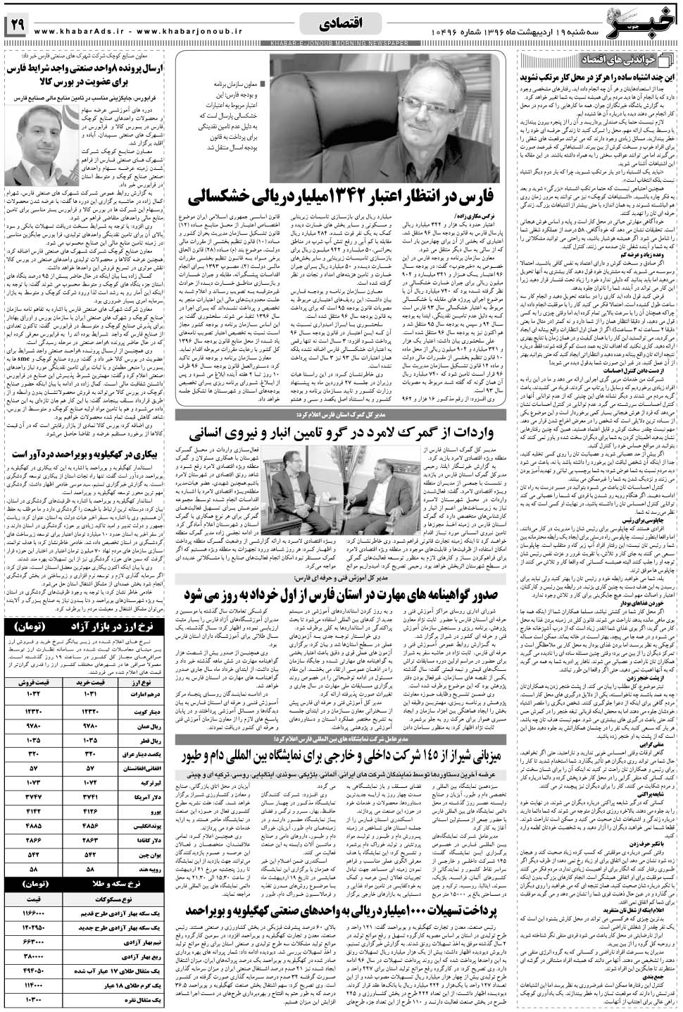 مشاهده صفحه ۲۹ روزنامه خبرجنوب تاریخ ۱۹  سال ۱۳۹۶