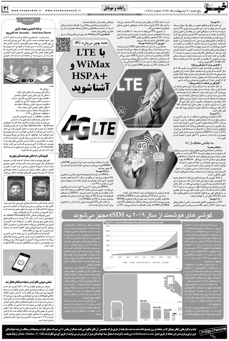 مشاهده صفحه ۳۱ روزنامه خبرجنوب تاریخ ۲۱  سال ۱۳۹۶