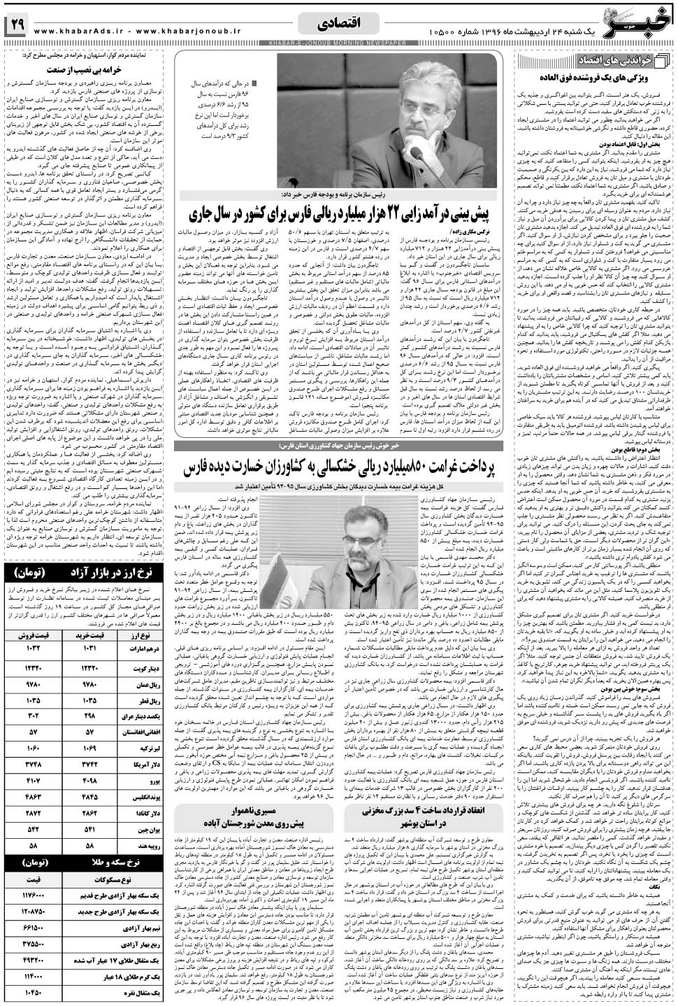 مشاهده صفحه ۲۹ روزنامه خبرجنوب تاریخ ۲۴  سال ۱۳۹۶
