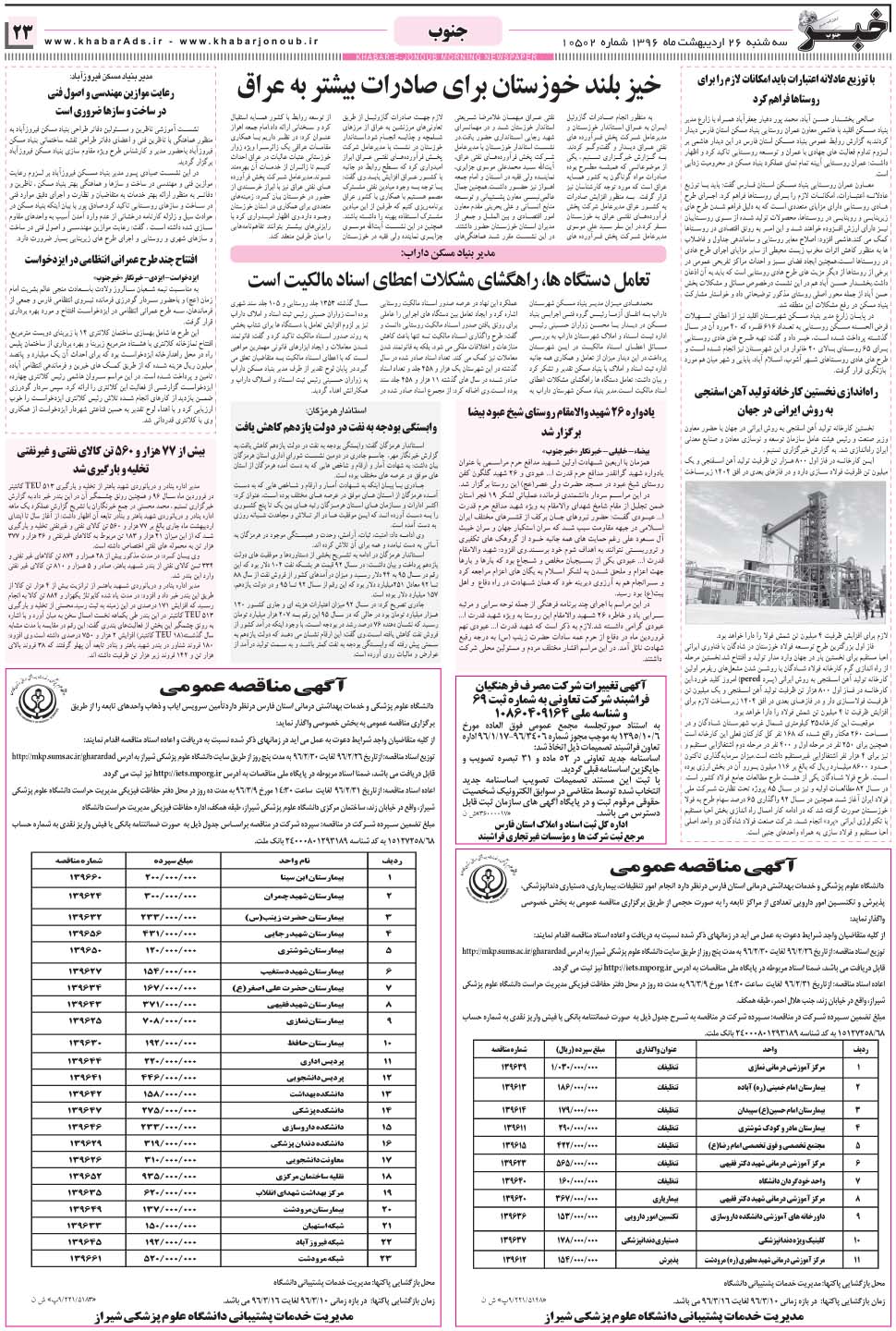 مشاهده صفحه ۲۳ روزنامه خبرجنوب تاریخ ۲۶  سال ۱۳۹۶