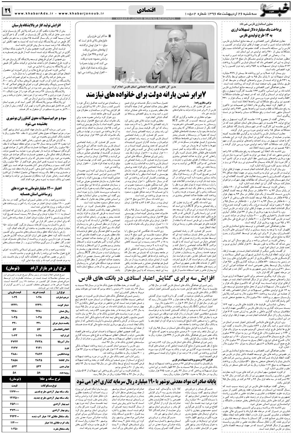 مشاهده صفحه ۲۹ روزنامه خبرجنوب تاریخ ۲۶  سال ۱۳۹۶