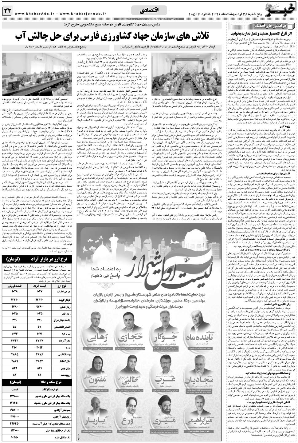 مشاهده صفحه ۳۳ روزنامه خبرجنوب تاریخ ۲۸  سال ۱۳۹۶