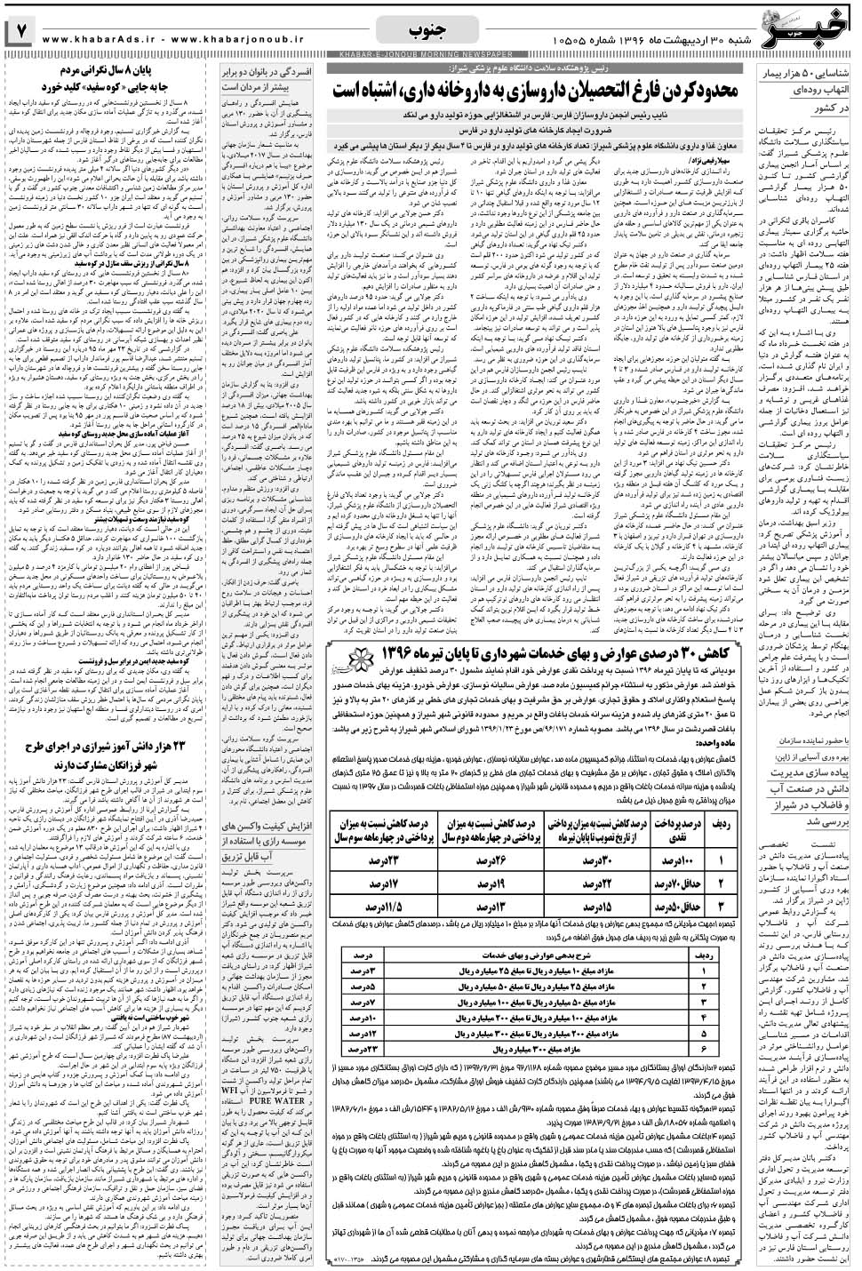 مشاهده صفحه ۷ روزنامه خبرجنوب تاریخ ۳۰  سال ۱۳۹۶