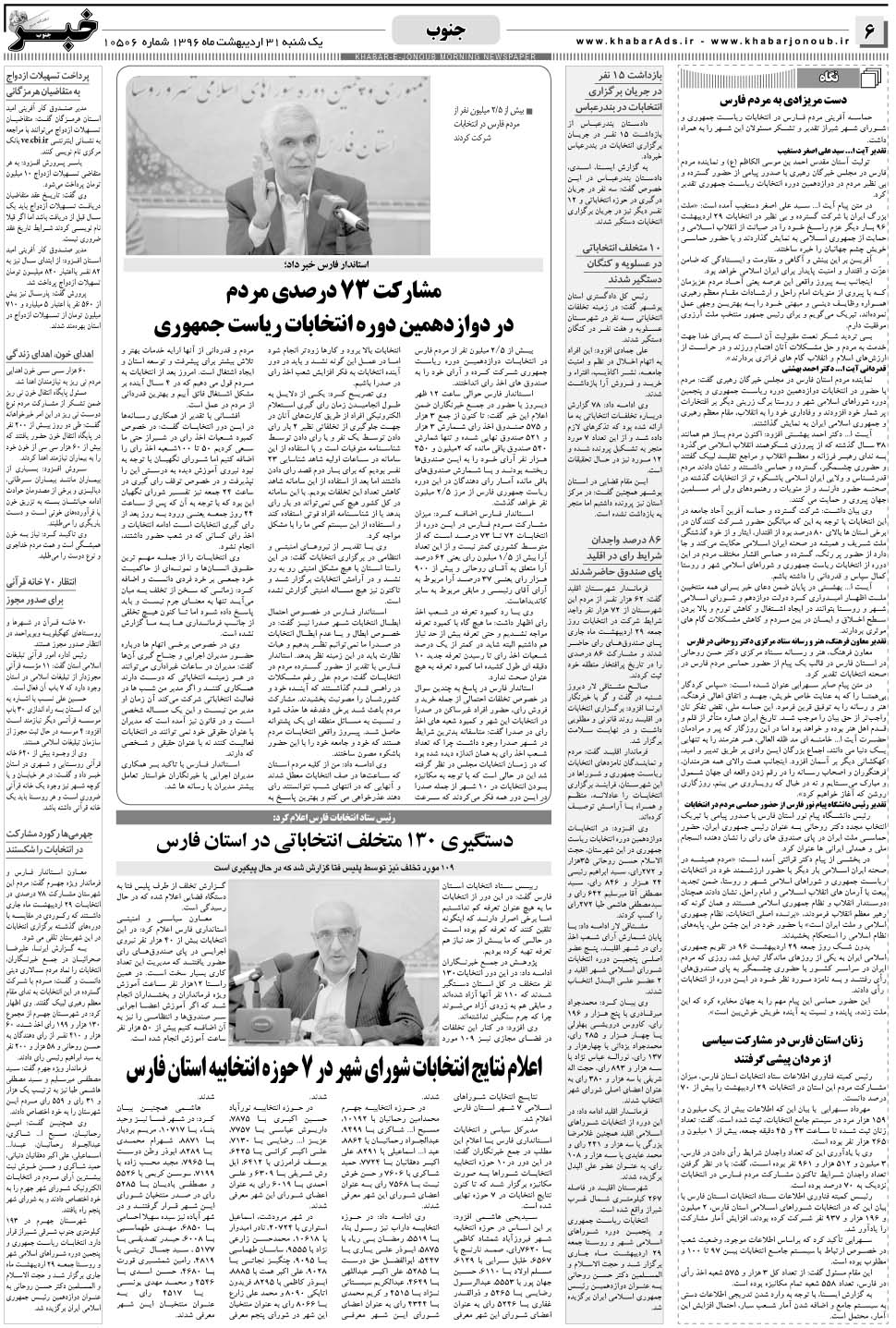مشاهده صفحه ۶ روزنامه خبرجنوب تاریخ ۳۱  سال ۱۳۹۶