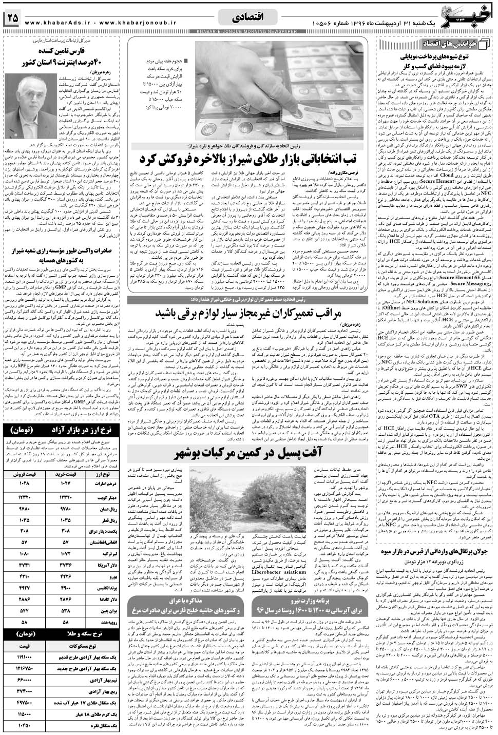 مشاهده صفحه ۲۵ روزنامه خبرجنوب تاریخ ۳۱  سال ۱۳۹۶