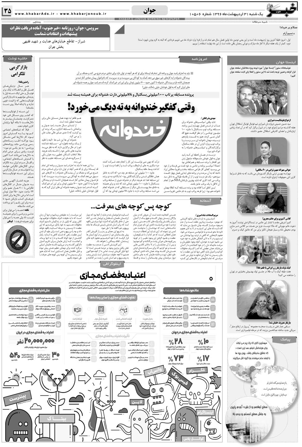 مشاهده صفحه ۳۵ روزنامه خبرجنوب تاریخ ۳۱  سال ۱۳۹۶