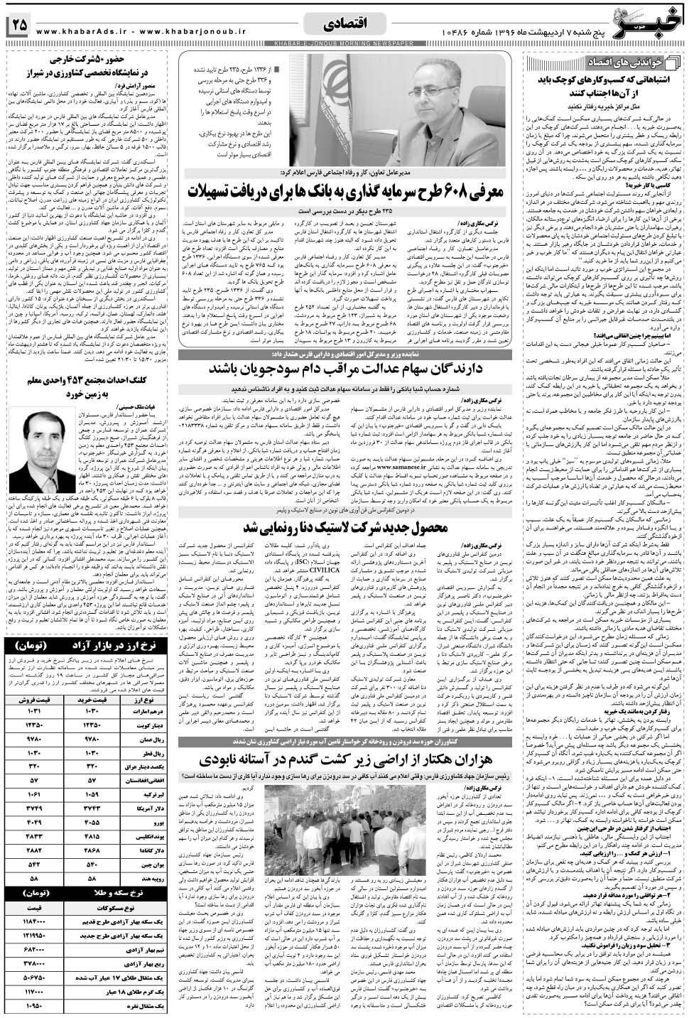 مشاهده صفحه ۲۵ روزنامه خبرجنوب تاریخ ۷  سال ۱۳۹۶