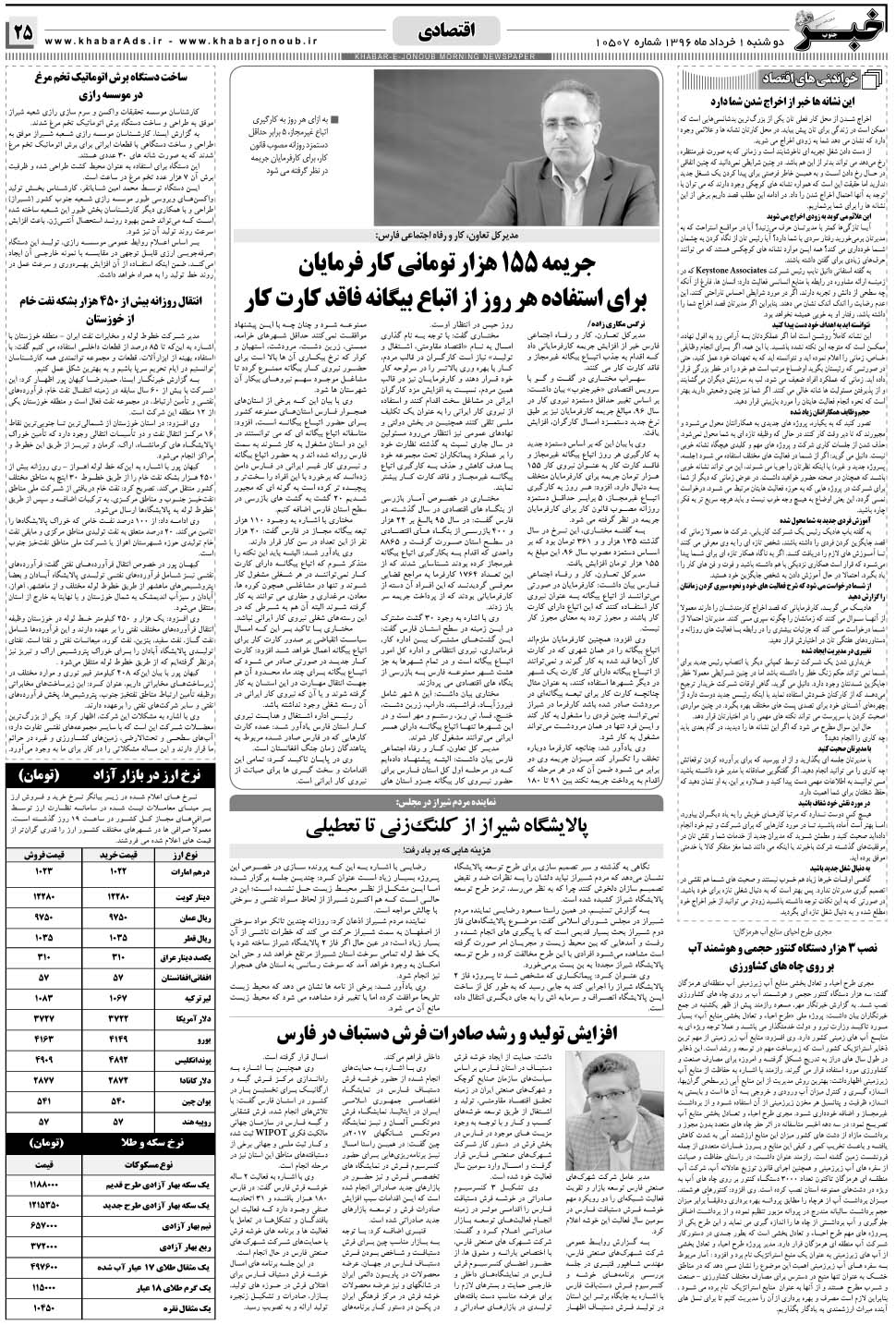 مشاهده صفحه ۲۵ روزنامه خبرجنوب تاریخ ۱  سال ۱۳۹۶