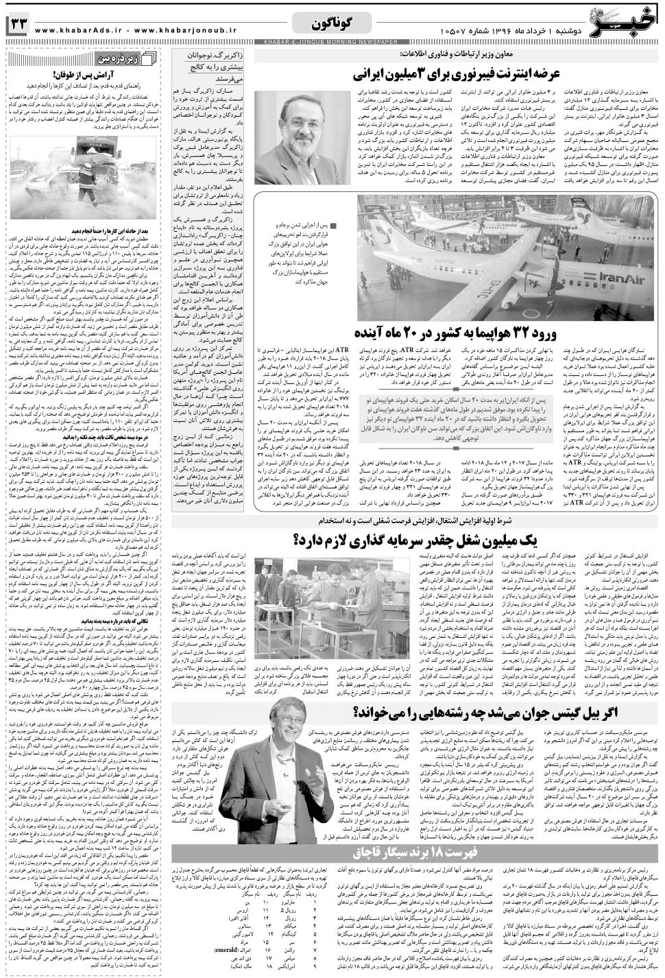 مشاهده صفحه ۳۳ روزنامه خبرجنوب تاریخ ۱  سال ۱۳۹۶