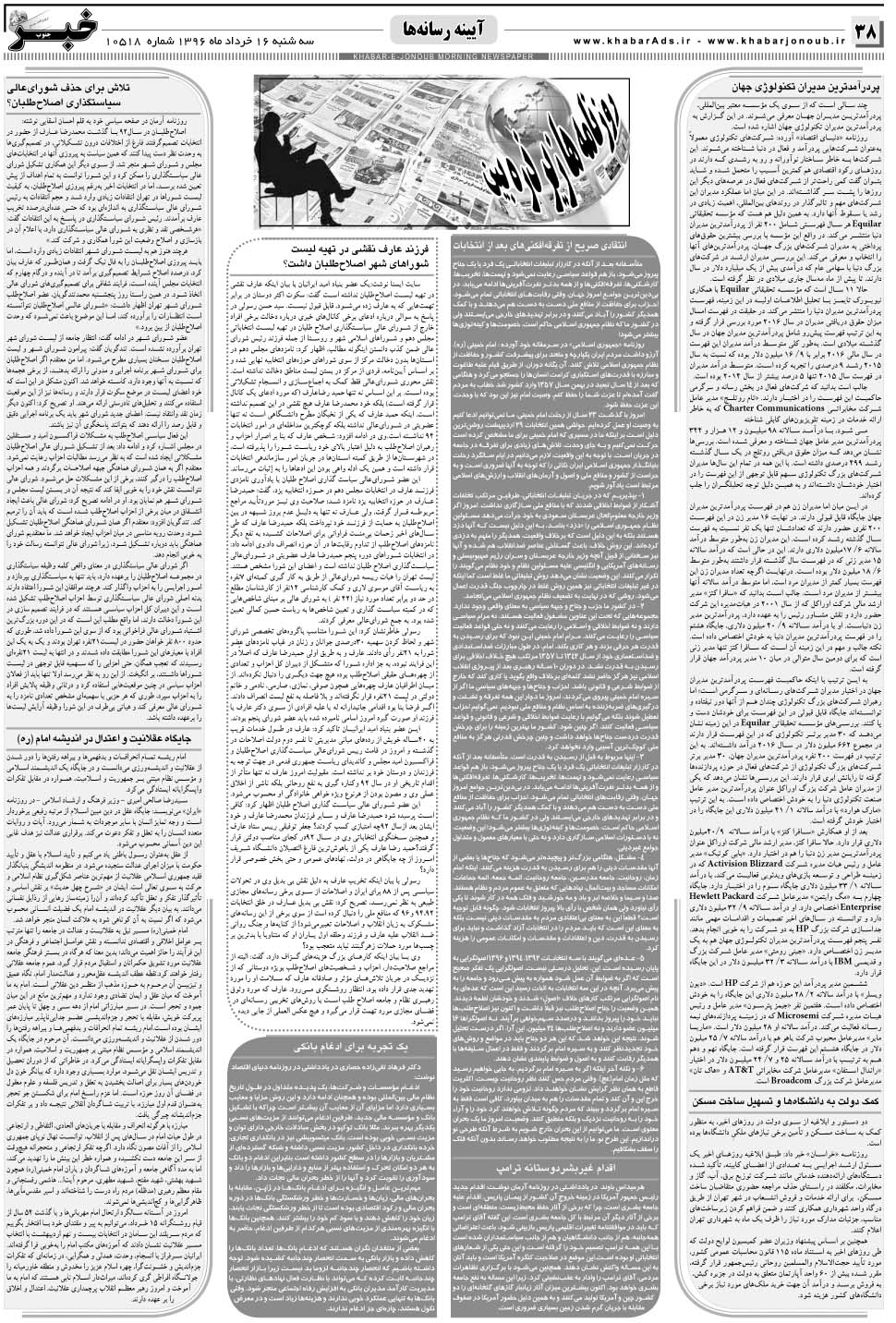 مشاهده صفحه ۳۸ روزنامه خبرجنوب تاریخ ۱۶  سال ۱۳۹۶