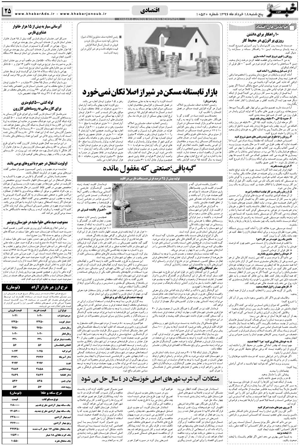 مشاهده صفحه ۲۵ روزنامه خبرجنوب تاریخ ۱۸  سال ۱۳۹۶