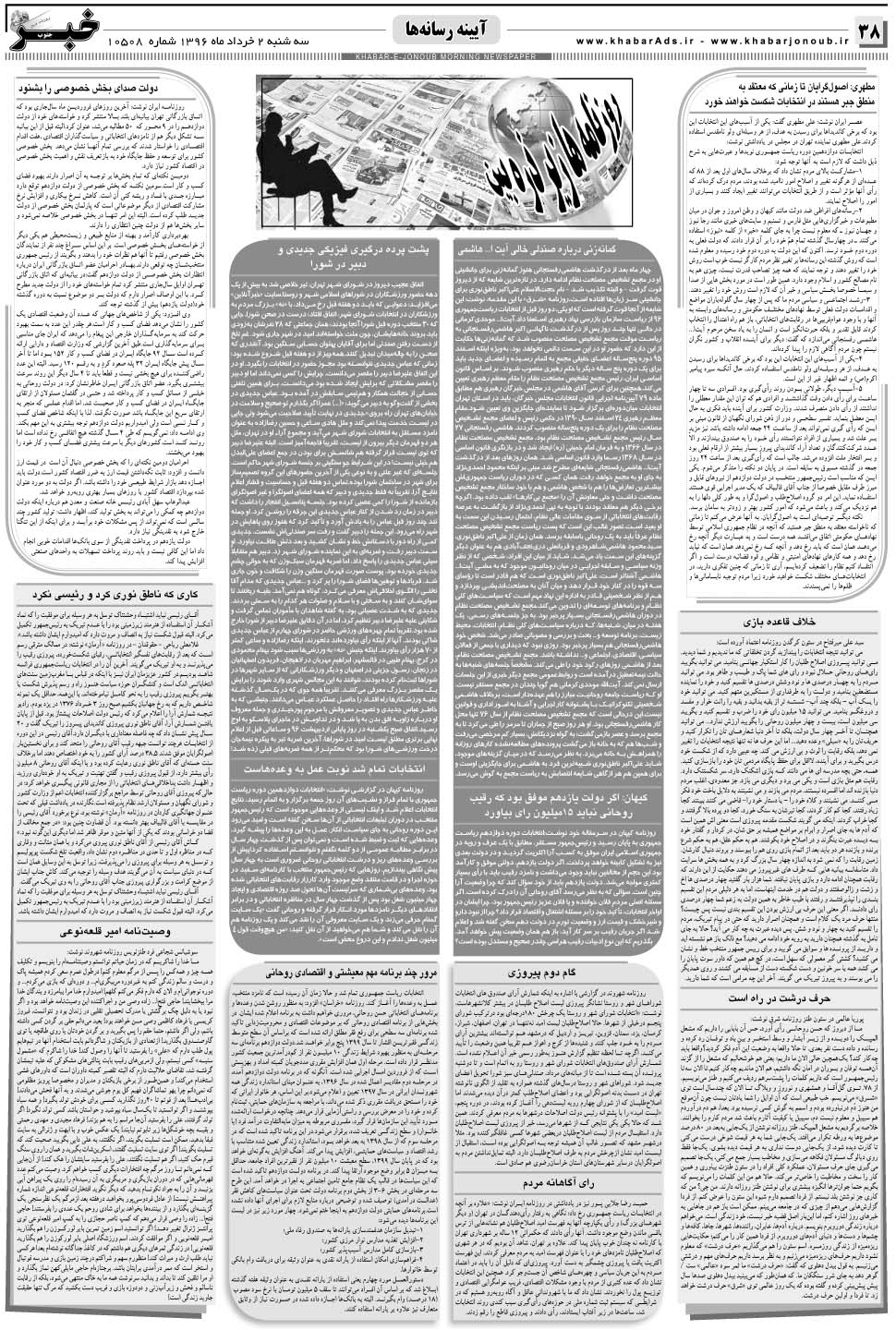 مشاهده صفحه ۳۸ روزنامه خبرجنوب تاریخ ۲  سال ۱۳۹۶