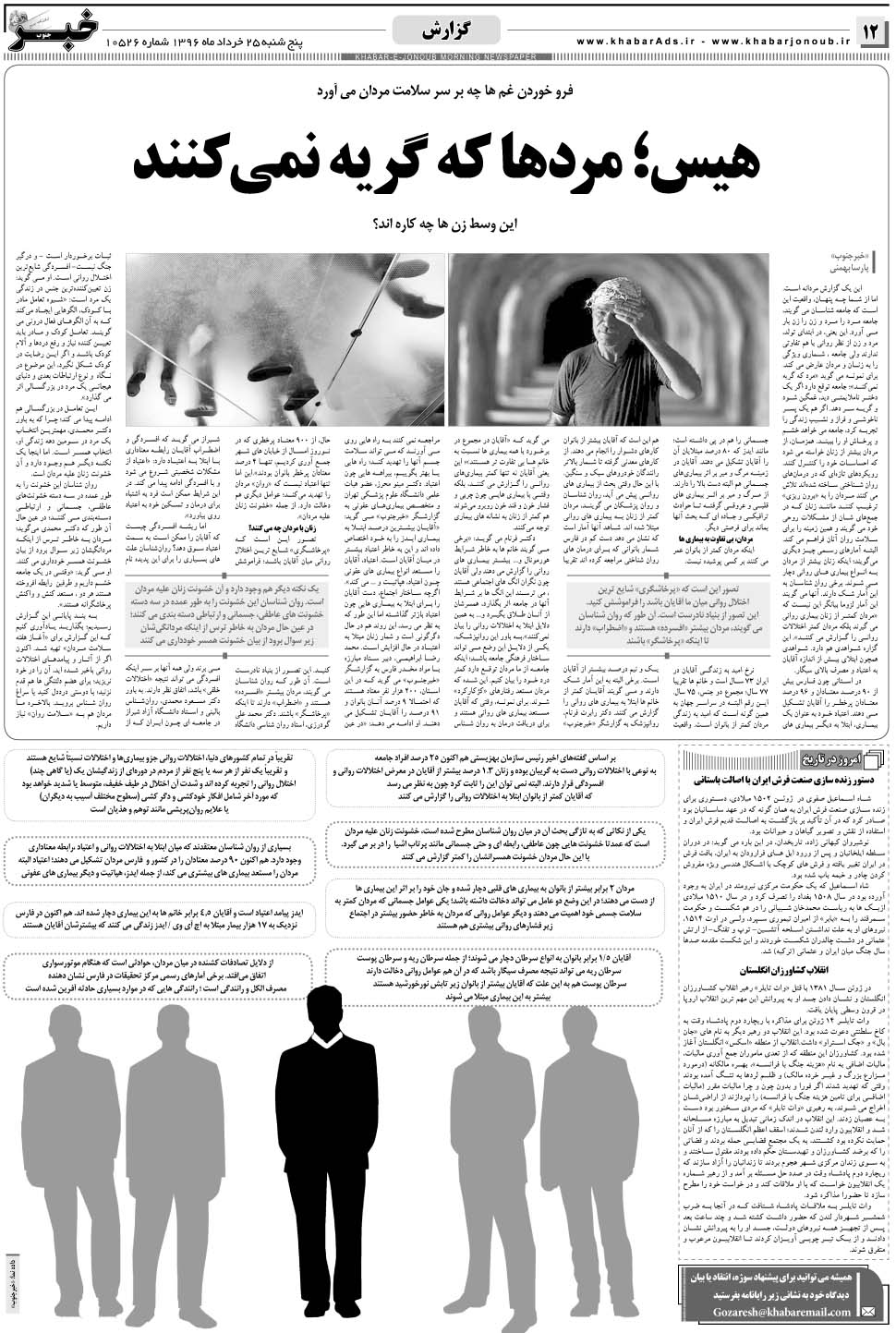 مشاهده صفحه ۱۲ روزنامه خبرجنوب تاریخ ۲۵  سال ۱۳۹۶