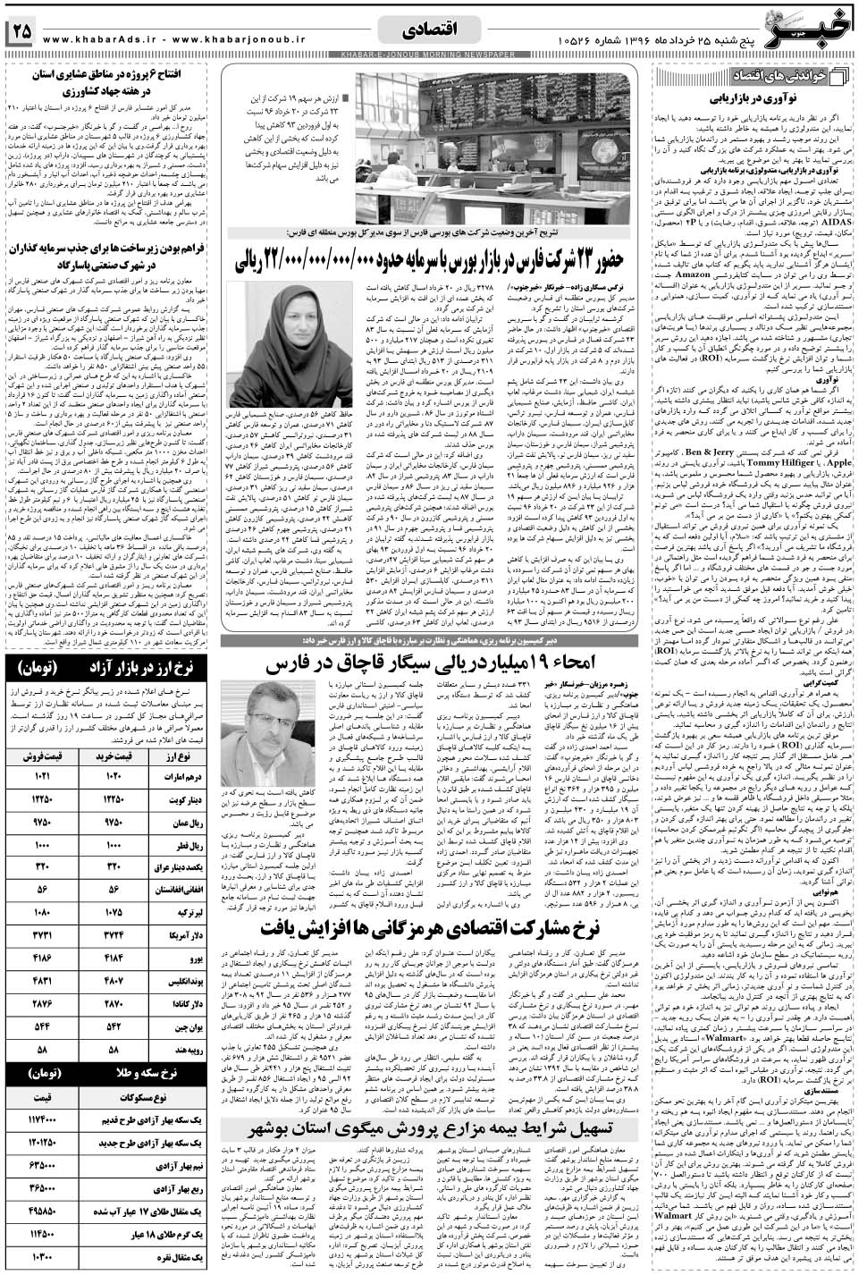 مشاهده صفحه ۲۵ روزنامه خبرجنوب تاریخ ۲۵  سال ۱۳۹۶