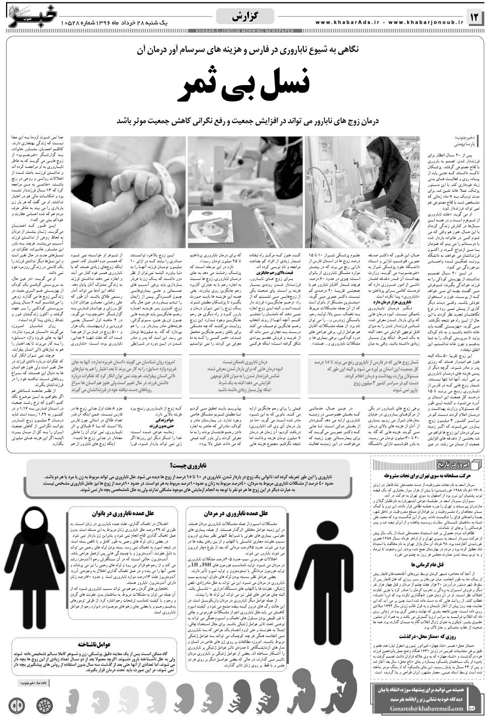 مشاهده صفحه ۱۲ روزنامه خبرجنوب تاریخ ۲۸  سال ۱۳۹۶