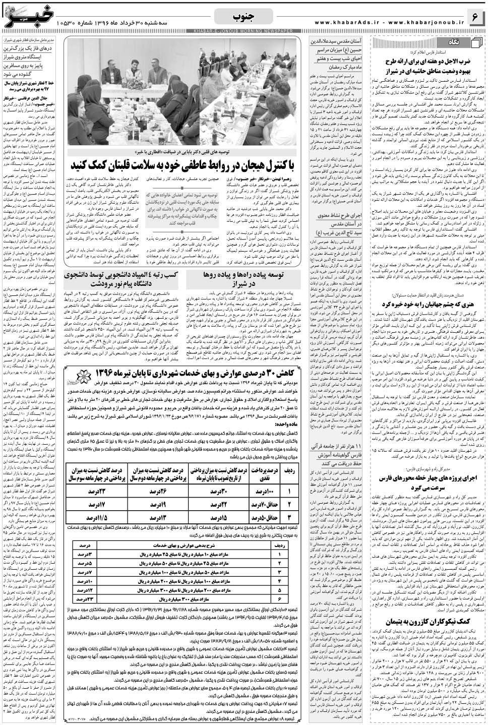 مشاهده صفحه ۶ روزنامه خبرجنوب تاریخ ۳۰  سال ۱۳۹۶
