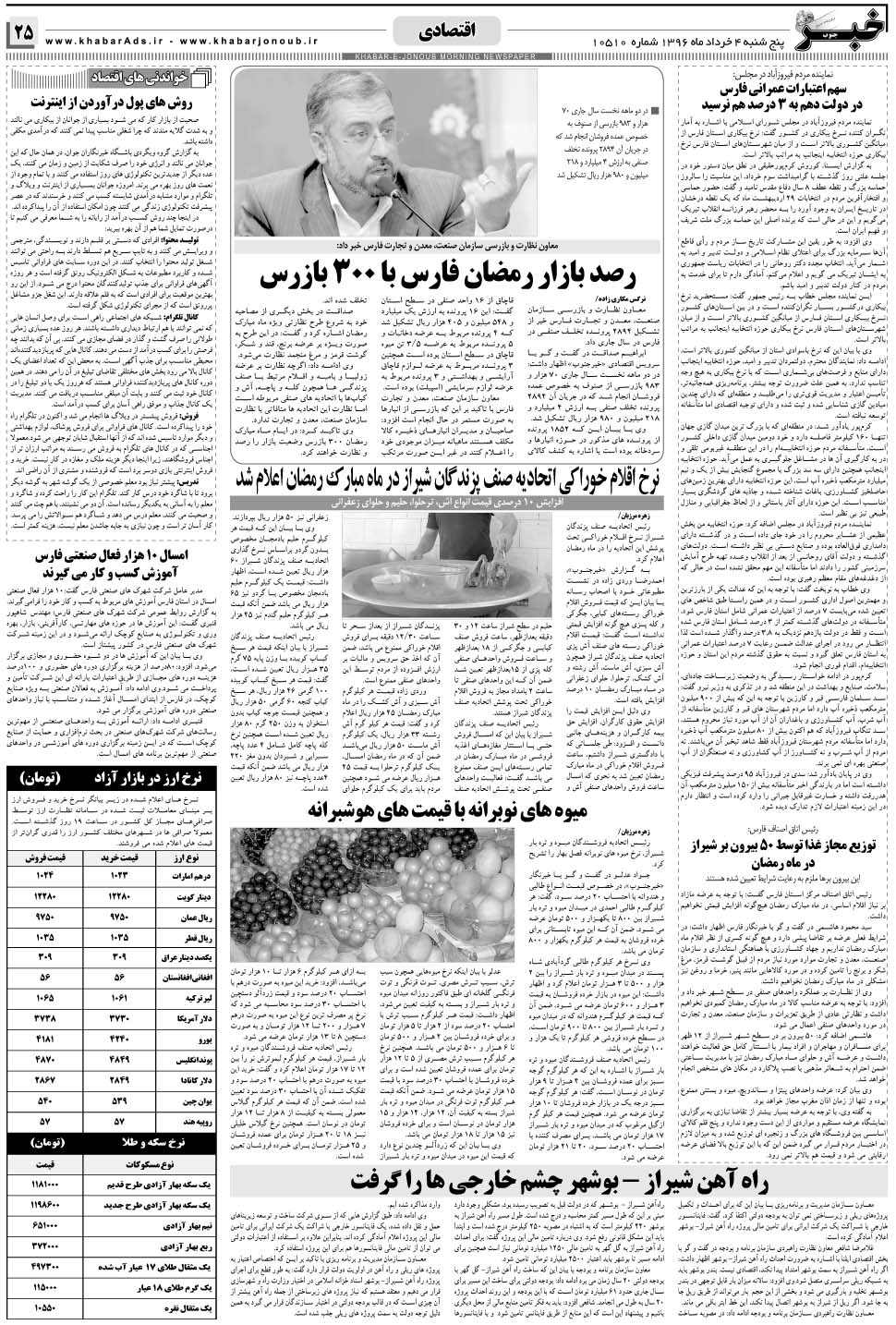مشاهده صفحه ۲۵ روزنامه خبرجنوب تاریخ ۴  سال ۱۳۹۶