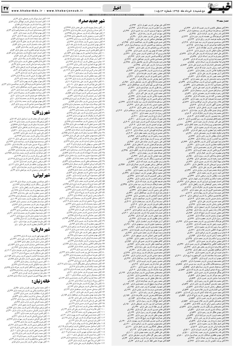 مشاهده صفحه ۳۷ روزنامه خبرجنوب تاریخ ۸  سال ۱۳۹۶