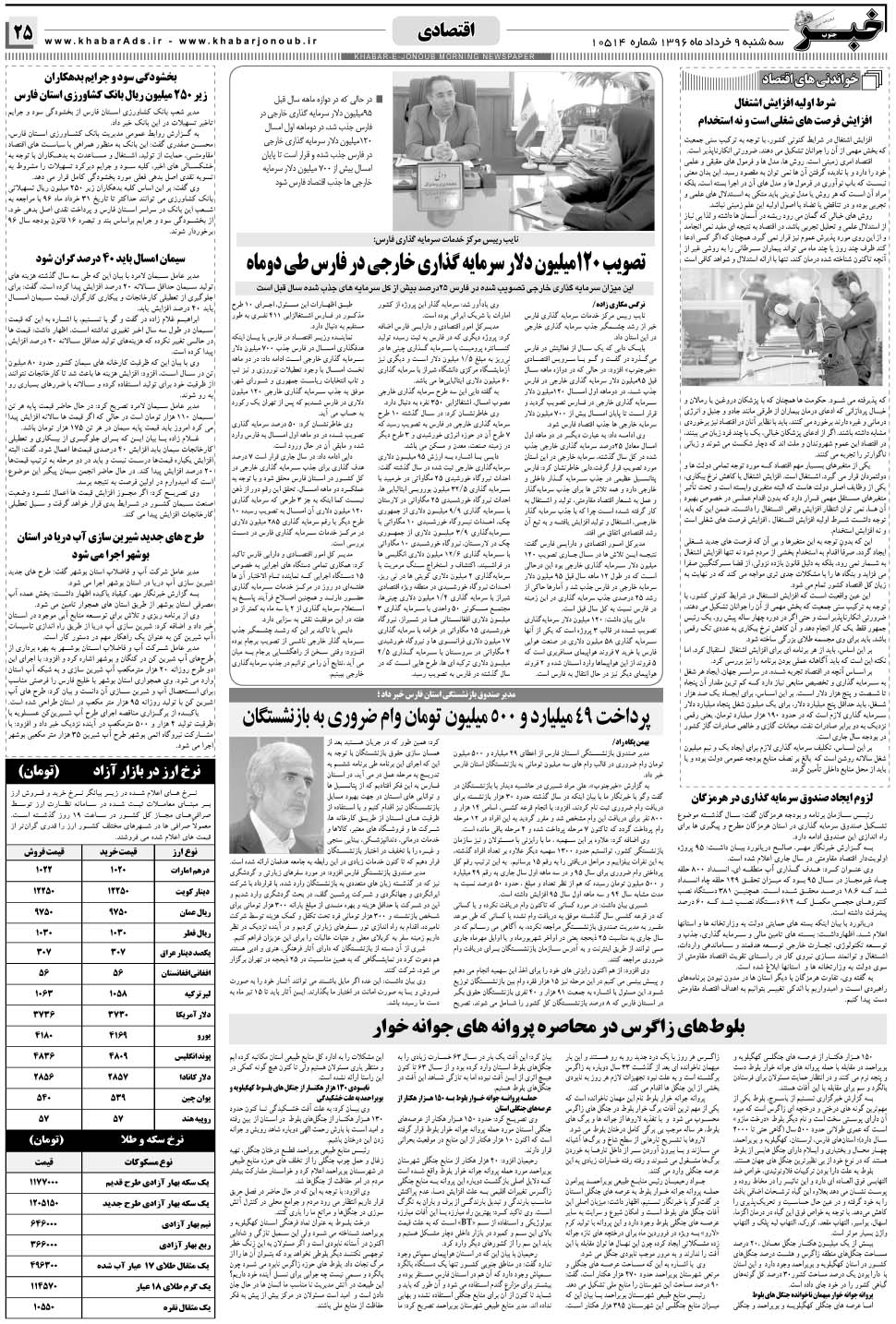 مشاهده صفحه ۲۵ روزنامه خبرجنوب تاریخ ۹  سال ۱۳۹۶