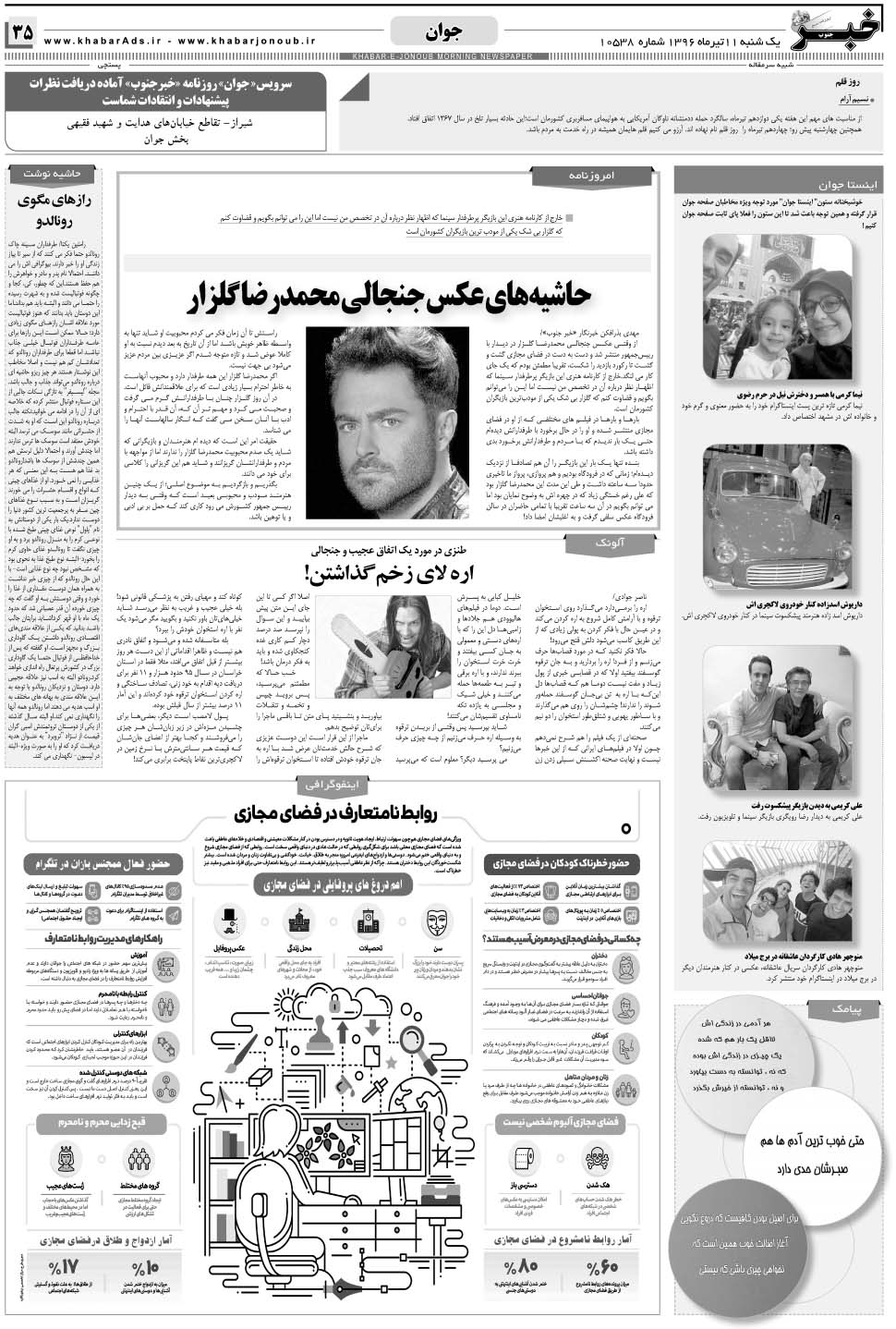 مشاهده صفحه ۳۵ روزنامه خبرجنوب تاریخ ۱۱  سال ۱۳۹۶