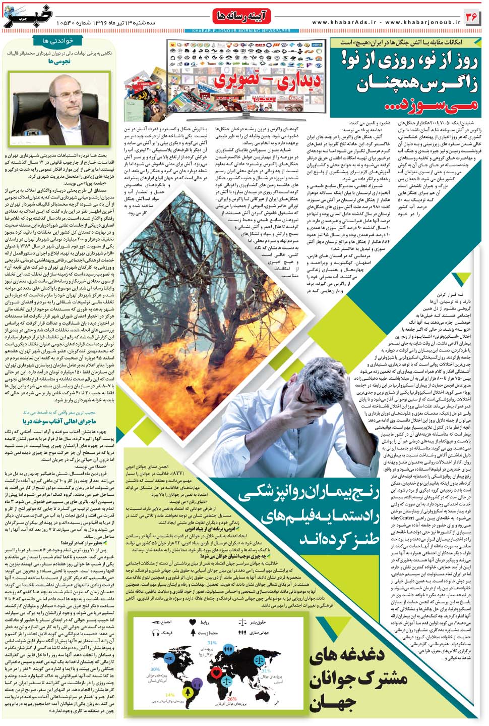 مشاهده صفحه ۳۶ روزنامه خبرجنوب تاریخ ۱۳  سال ۱۳۹۶