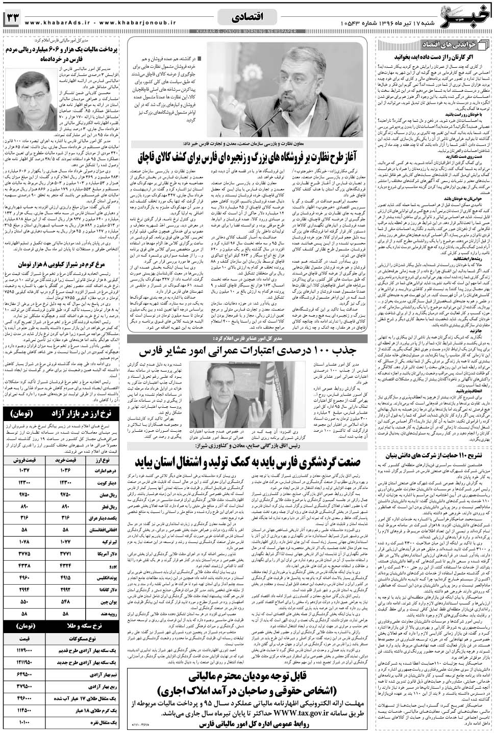 مشاهده صفحه ۳۳ روزنامه خبرجنوب تاریخ ۱۷  سال ۱۳۹۶