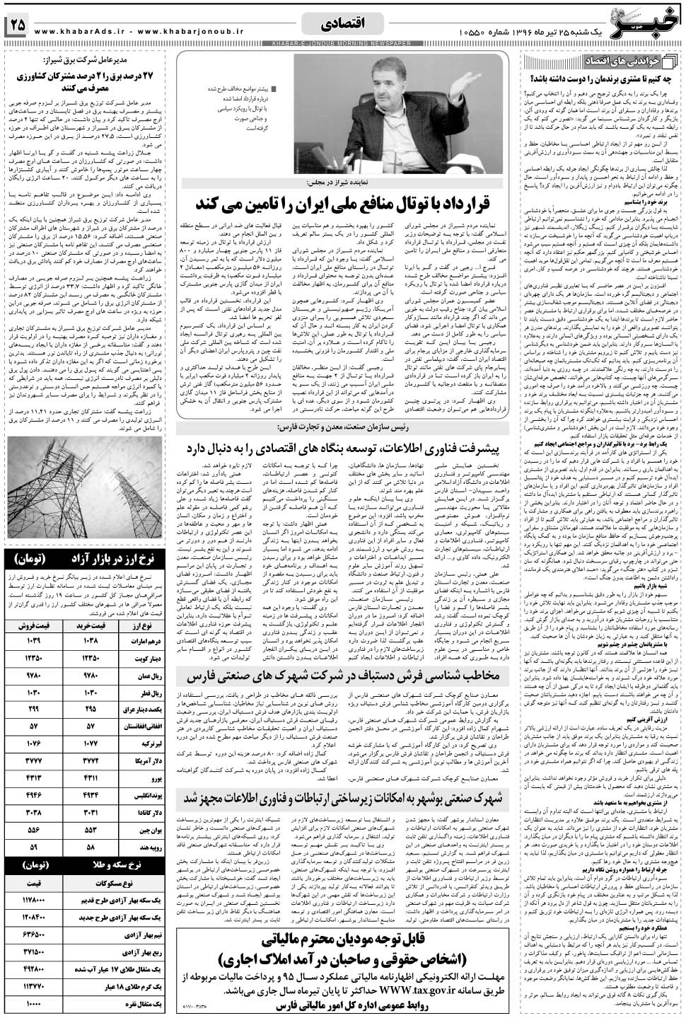 مشاهده صفحه ۲۵ روزنامه خبرجنوب تاریخ ۲۵  سال ۱۳۹۶