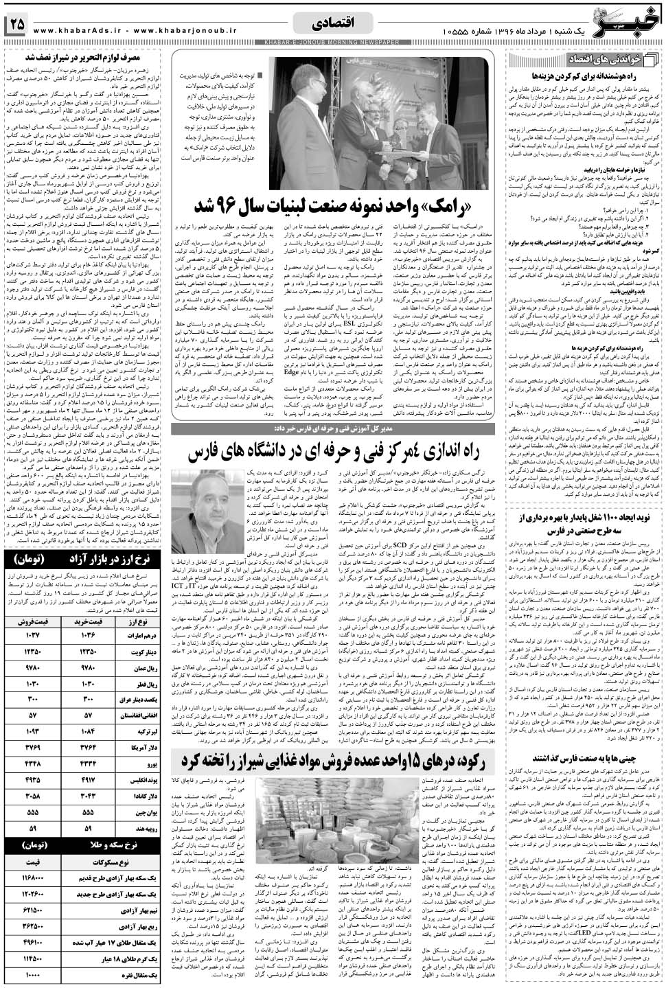 مشاهده صفحه ۲۵ روزنامه خبرجنوب تاریخ ۱  سال ۱۳۹۶