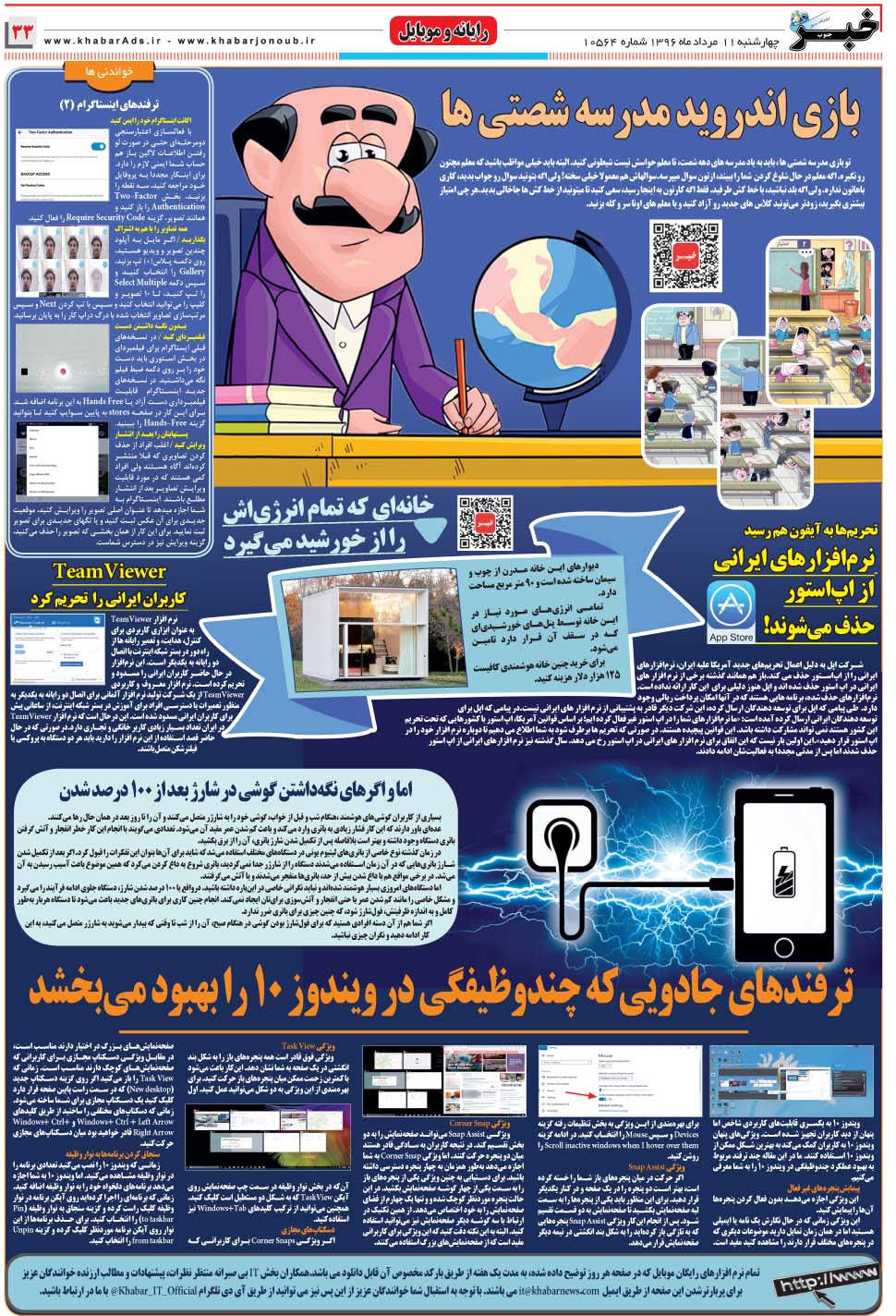مشاهده صفحه ۳۳ روزنامه خبرجنوب تاریخ ۱۱  سال ۱۳۹۶