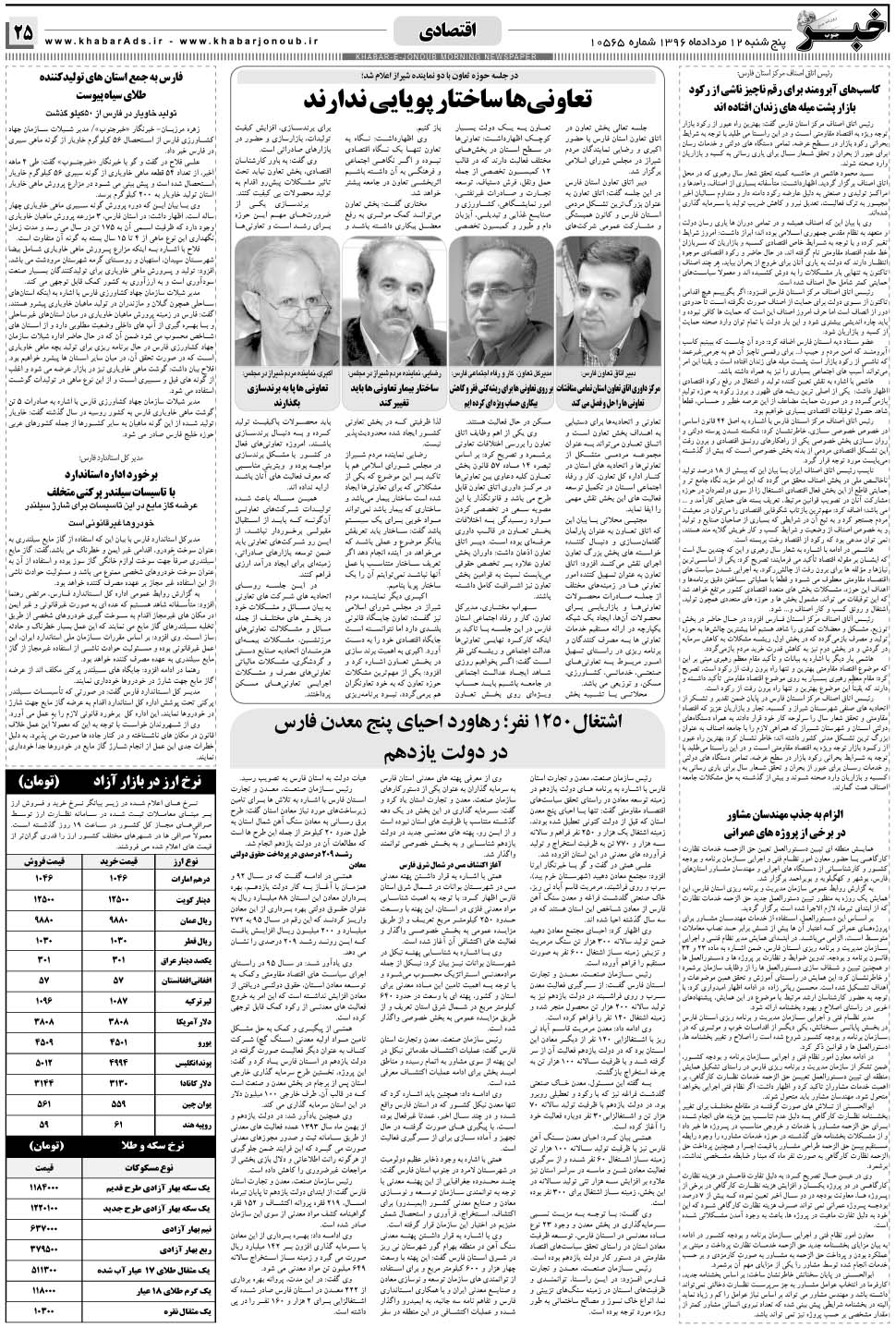 مشاهده صفحه ۲۵ روزنامه خبرجنوب تاریخ ۱۲  سال ۱۳۹۶