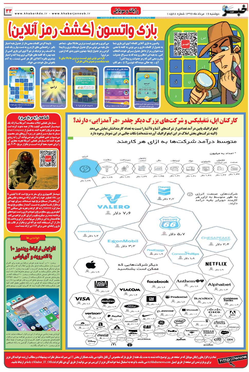 مشاهده صفحه ۳۳ روزنامه خبرجنوب تاریخ ۱۶  سال ۱۳۹۶