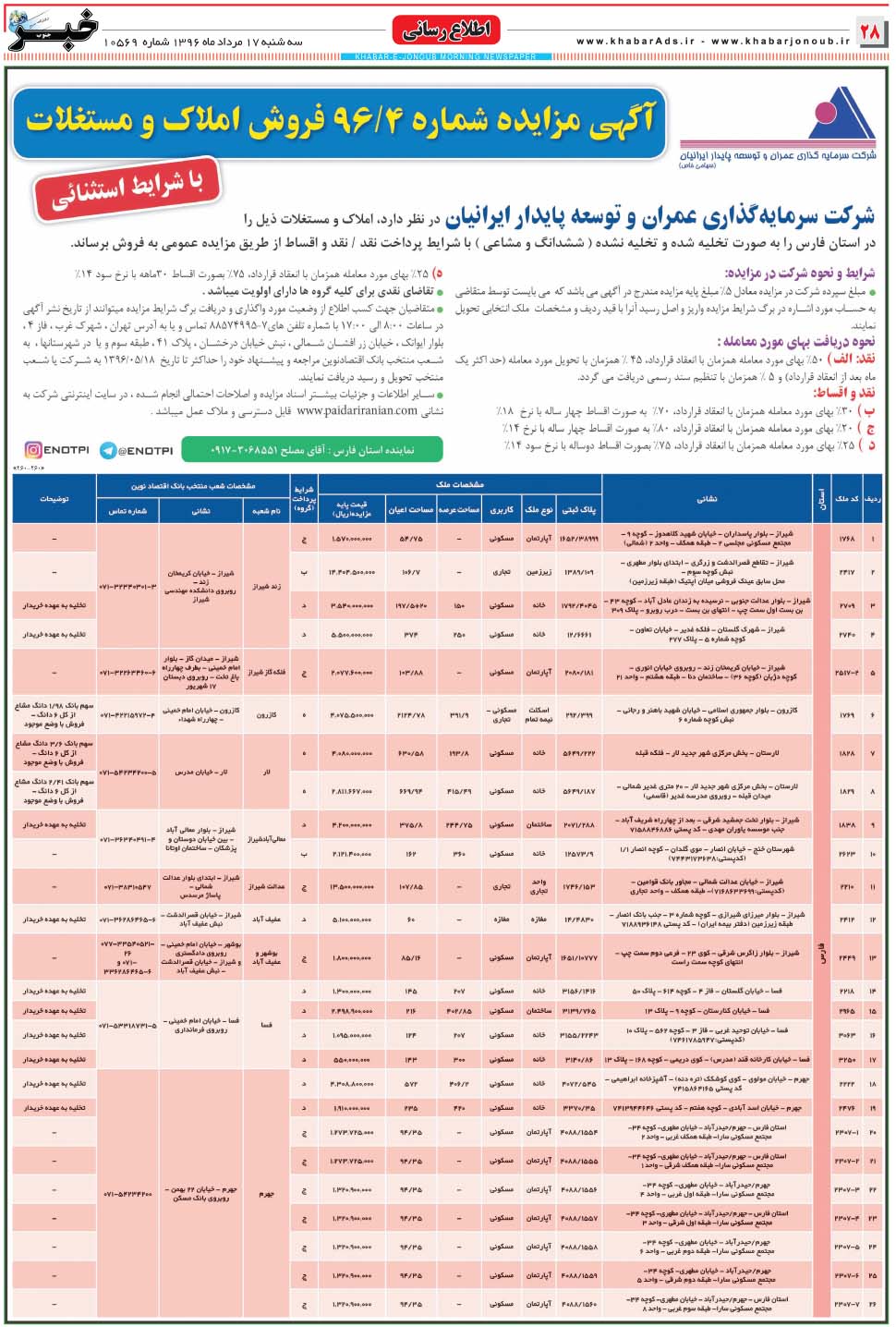مشاهده صفحه ۲۸ روزنامه خبرجنوب تاریخ ۱۷  سال ۱۳۹۶
