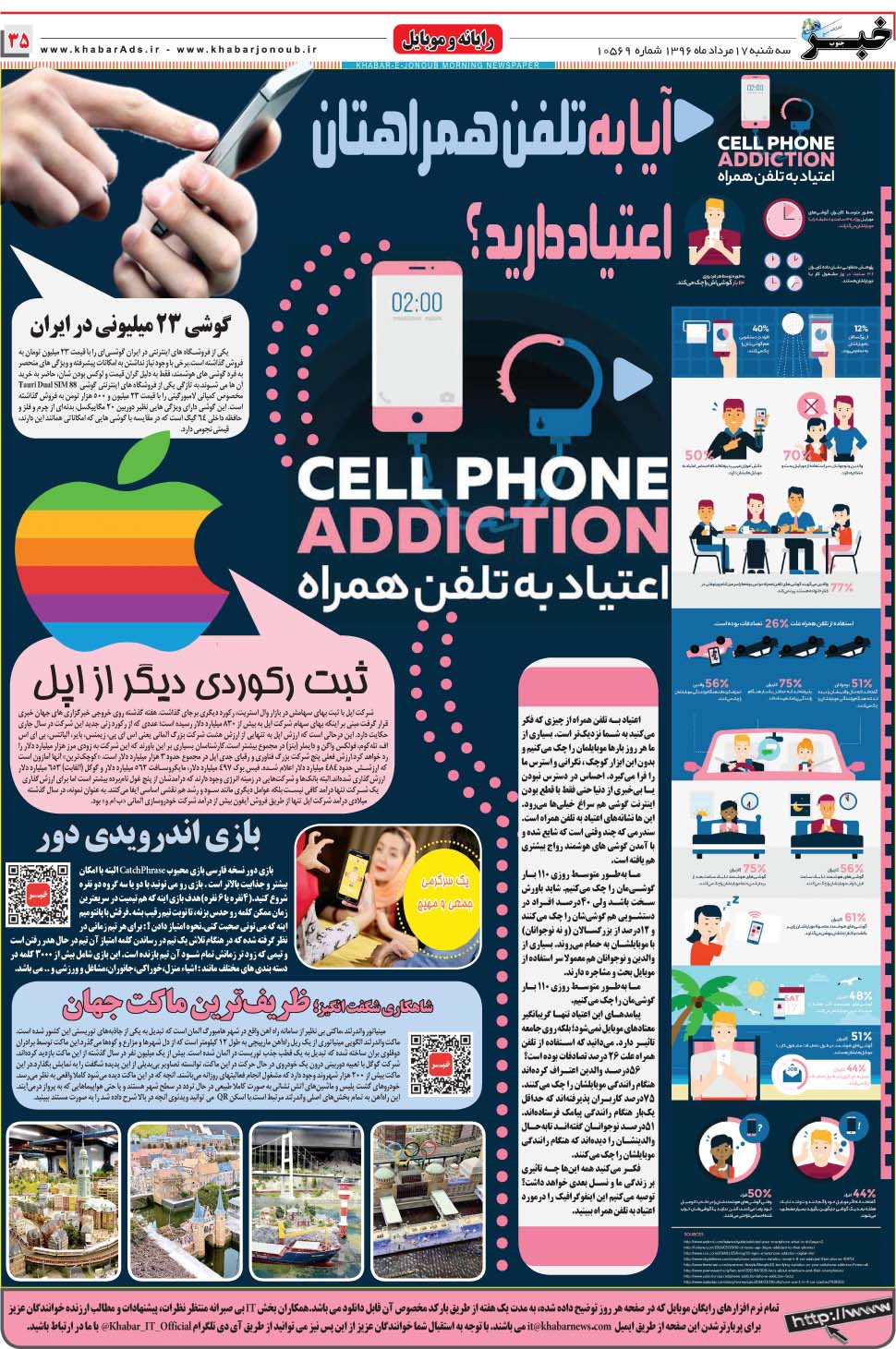 مشاهده صفحه ۳۵ روزنامه خبرجنوب تاریخ ۱۷  سال ۱۳۹۶