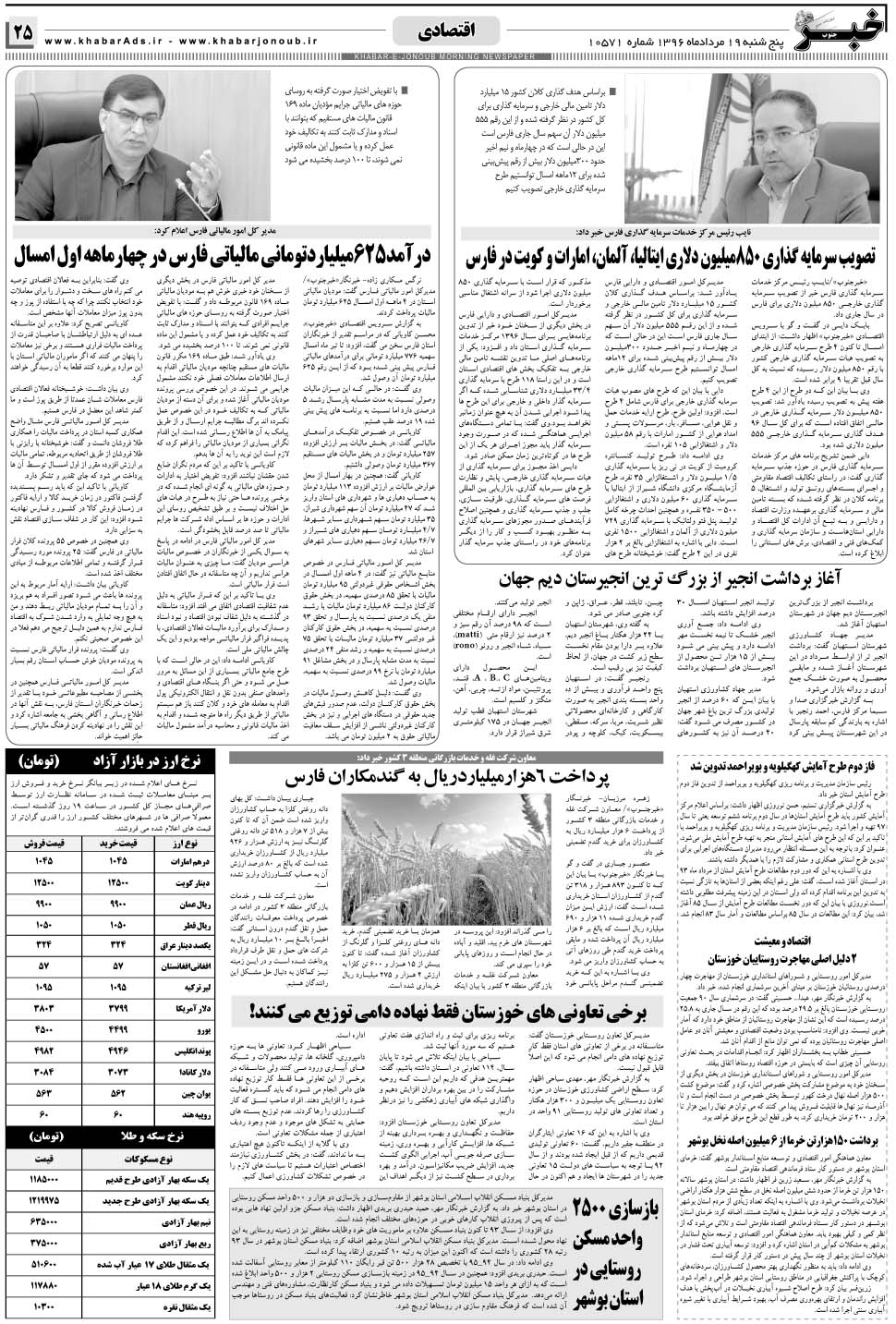 مشاهده صفحه ۲۵ روزنامه خبرجنوب تاریخ ۱۹  سال ۱۳۹۶