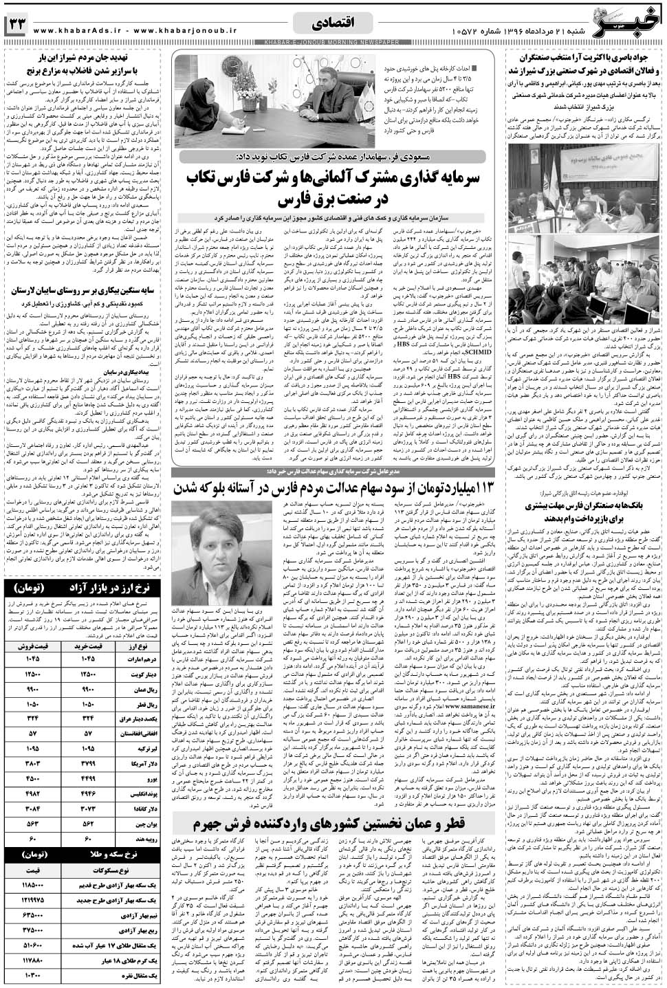 مشاهده صفحه ۳۳ روزنامه خبرجنوب تاریخ ۲۱  سال ۱۳۹۶