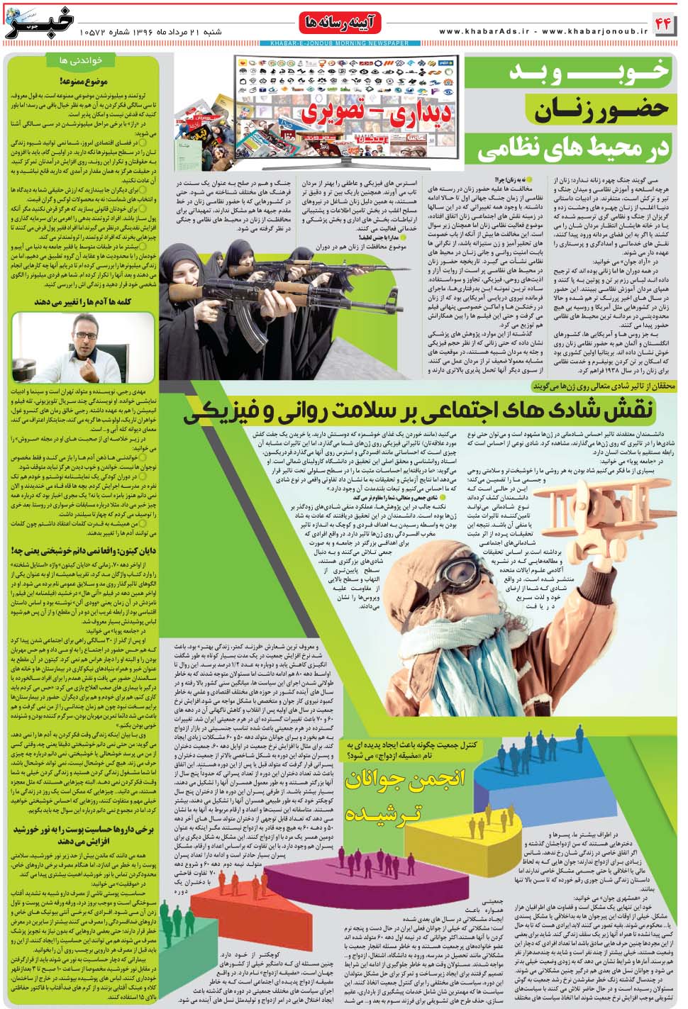 مشاهده صفحه ۴۴ روزنامه خبرجنوب تاریخ ۲۱  سال ۱۳۹۶