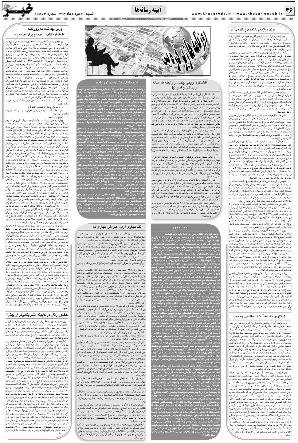 مشاهده صفحه ۴۶ روزنامه خبرجنوب تاریخ ۲۱  سال ۱۳۹۶