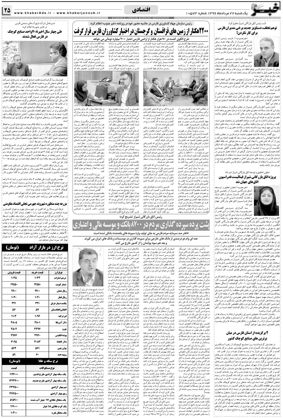مشاهده صفحه ۲۵ روزنامه خبرجنوب تاریخ ۲۲  سال ۱۳۹۶