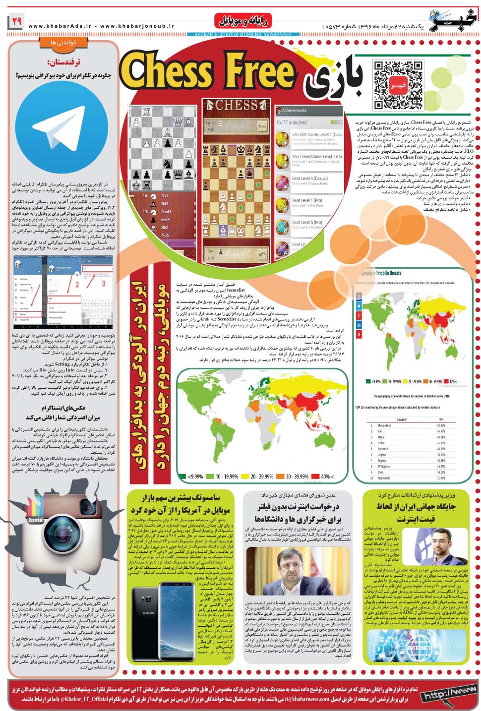 مشاهده صفحه ۲۹ روزنامه خبرجنوب تاریخ ۲۲  سال ۱۳۹۶