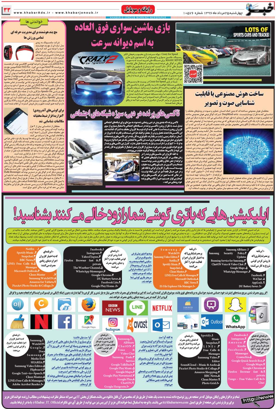 مشاهده صفحه ۳۳ روزنامه خبرجنوب تاریخ ۲۵  سال ۱۳۹۶