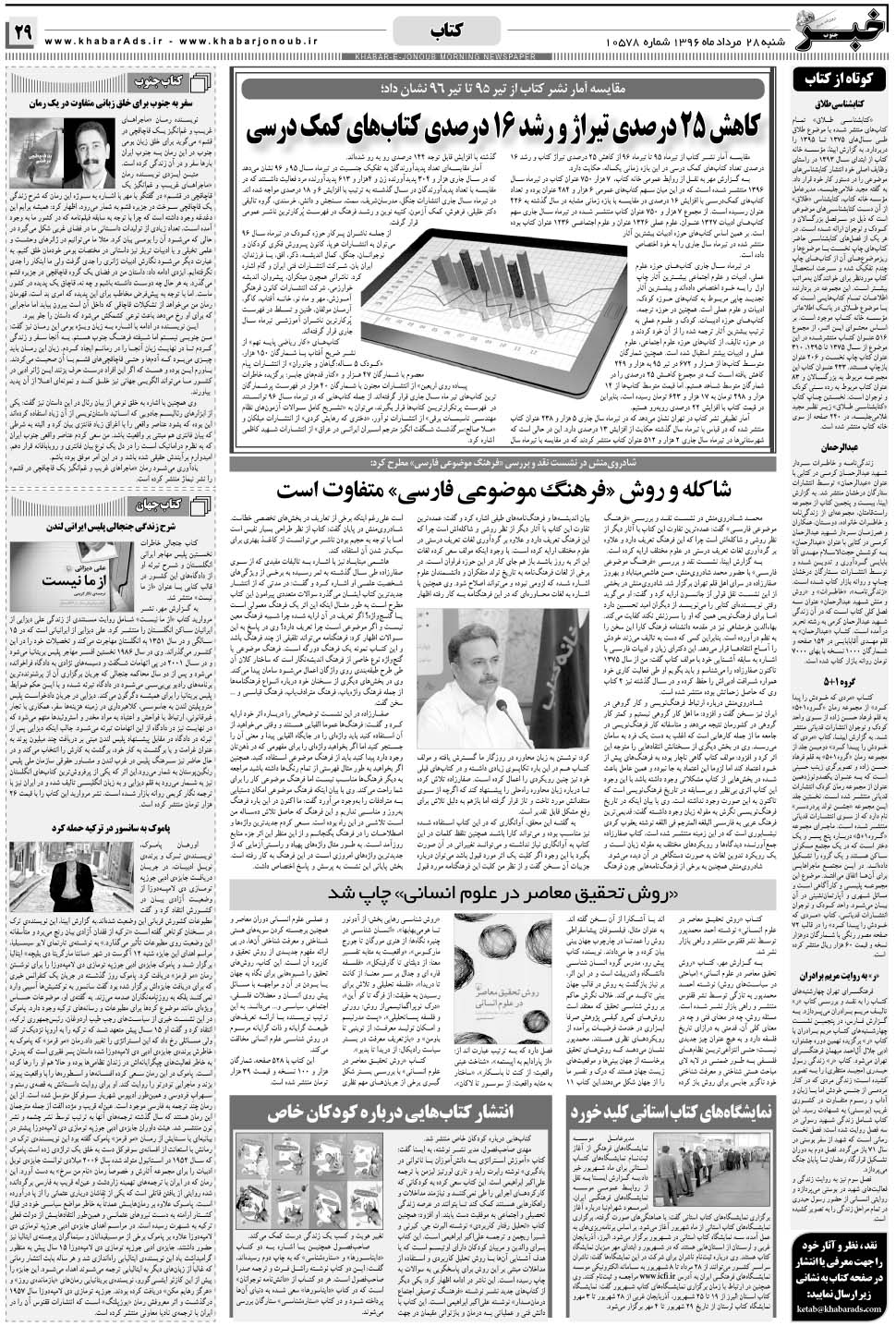 مشاهده صفحه ۲۹ روزنامه خبرجنوب تاریخ ۲۸  سال ۱۳۹۶