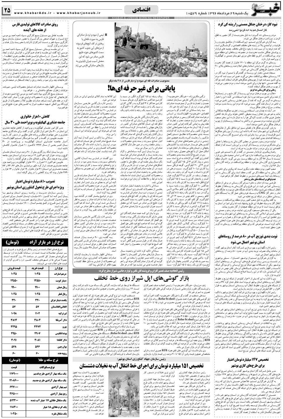 مشاهده صفحه ۲۵ روزنامه خبرجنوب تاریخ ۲۹  سال ۱۳۹۶
