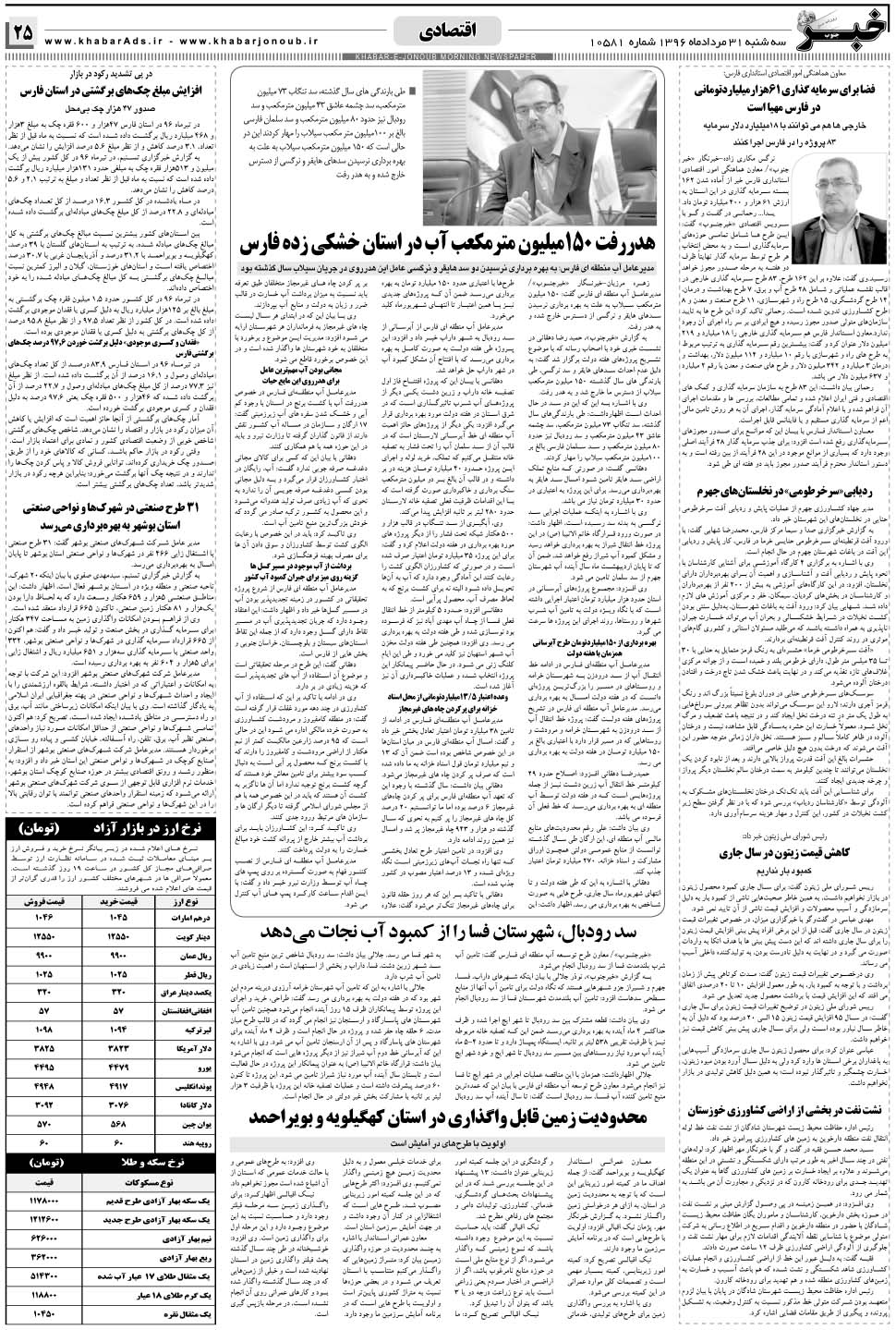 مشاهده صفحه ۲۵ روزنامه خبرجنوب تاریخ ۳۱  سال ۱۳۹۶