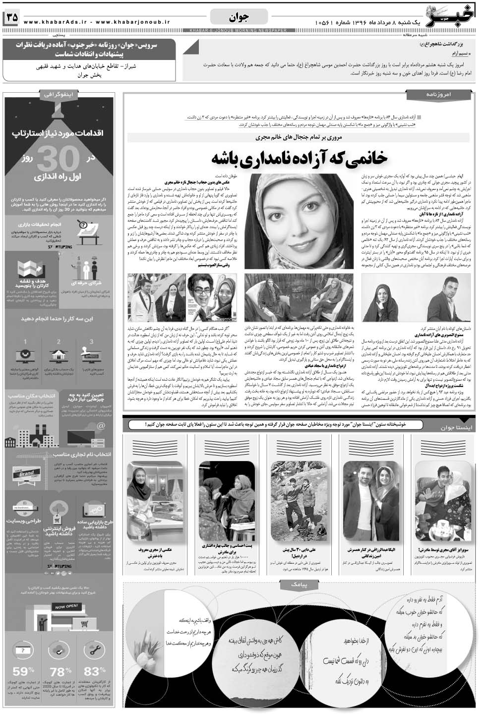 مشاهده صفحه ۳۵ روزنامه خبرجنوب تاریخ ۸  سال ۱۳۹۶