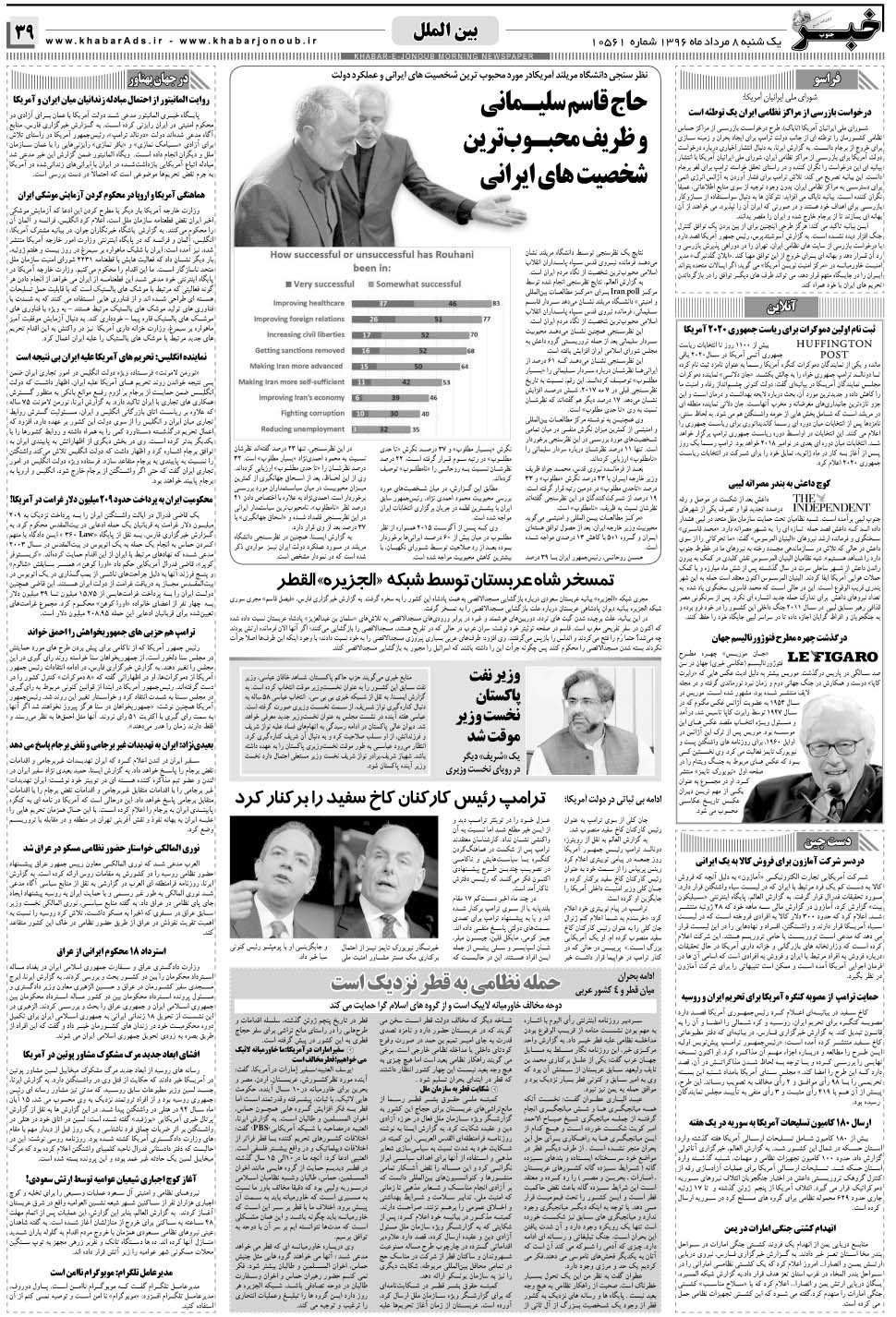 مشاهده صفحه ۳۹ روزنامه خبرجنوب تاریخ ۸  سال ۱۳۹۶