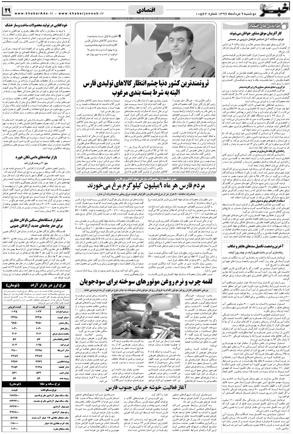 مشاهده صفحه ۲۹ روزنامه خبرجنوب تاریخ ۹  سال ۱۳۹۶