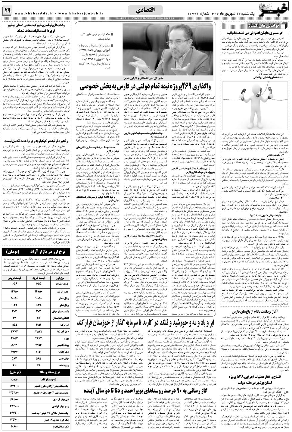 مشاهده صفحه ۲۹ روزنامه خبرجنوب تاریخ ۱۲  سال ۱۳۹۶